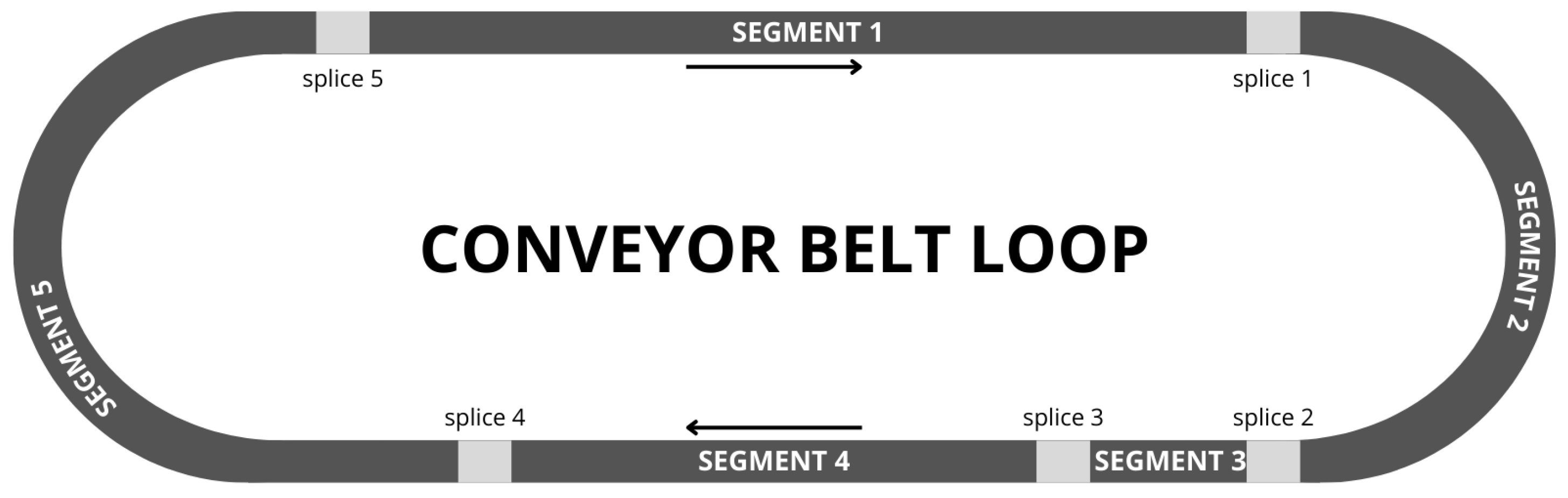 Applsci 15 05034 g002