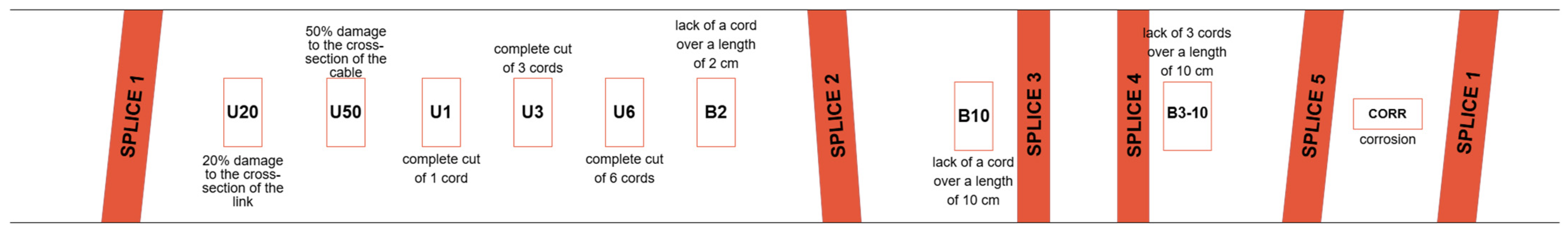 Applsci 15 05034 g005