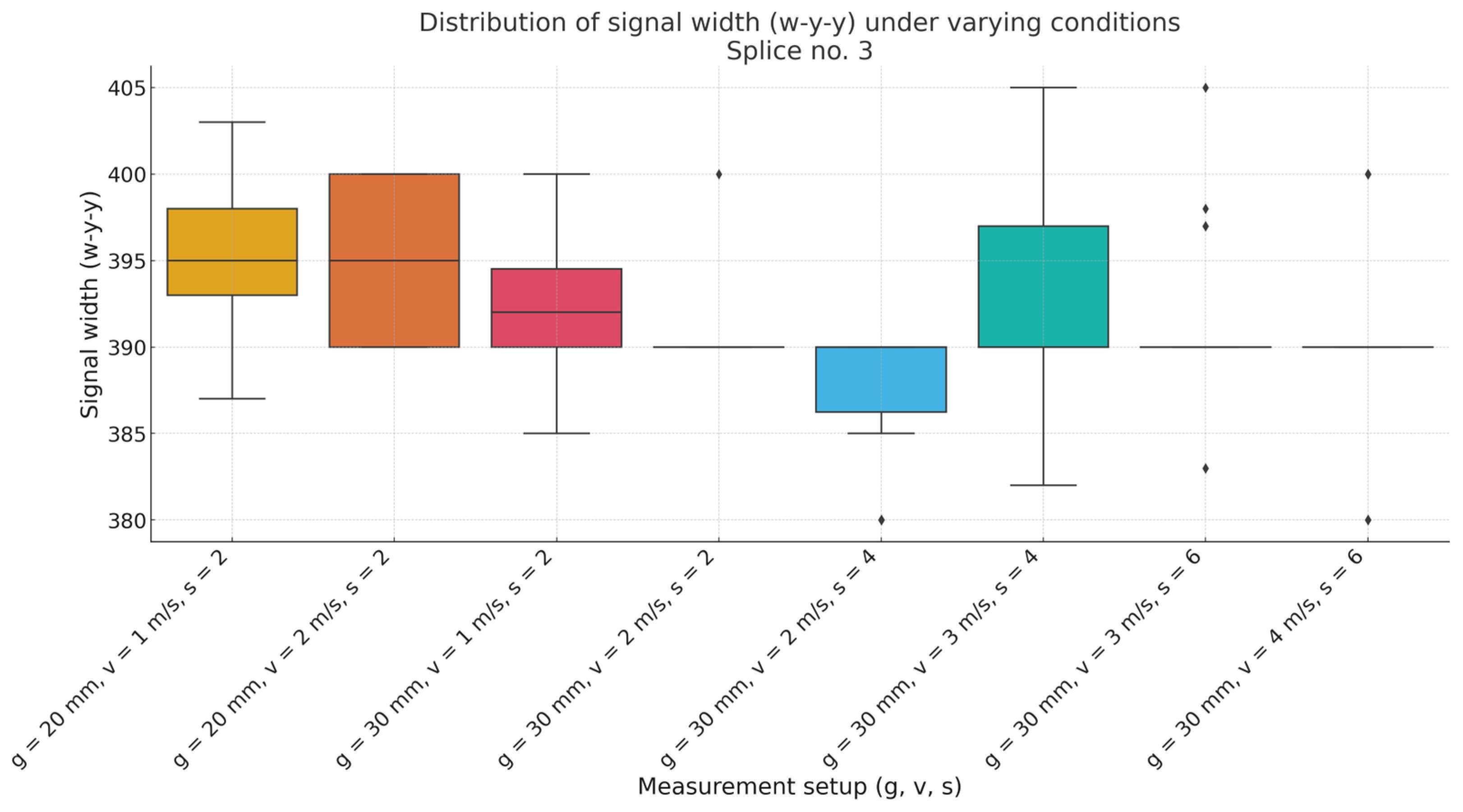 Applsci 15 05034 g011