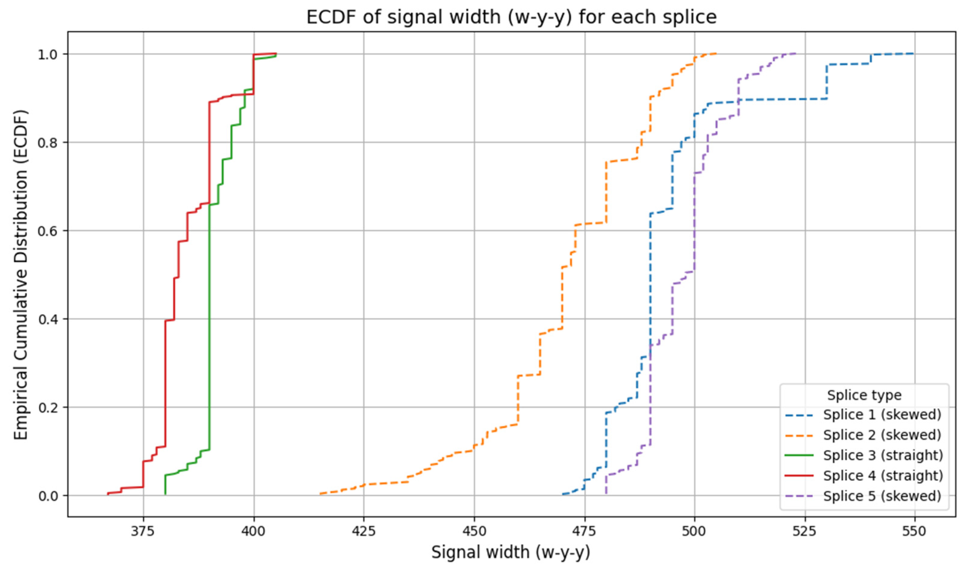 Applsci 15 05034 g012