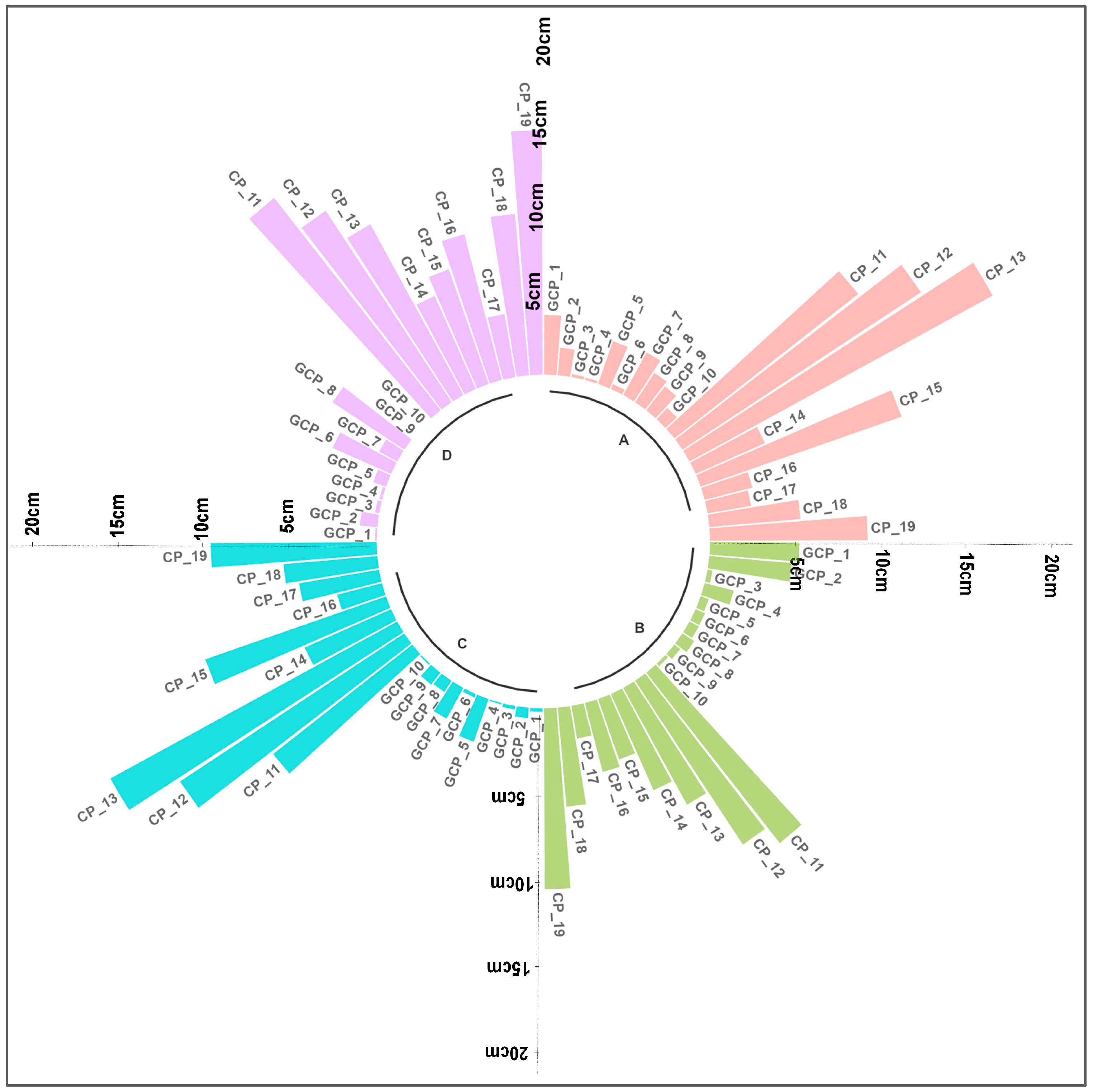 Applsci 15 05035 g004 Applsci 15 05035 g004