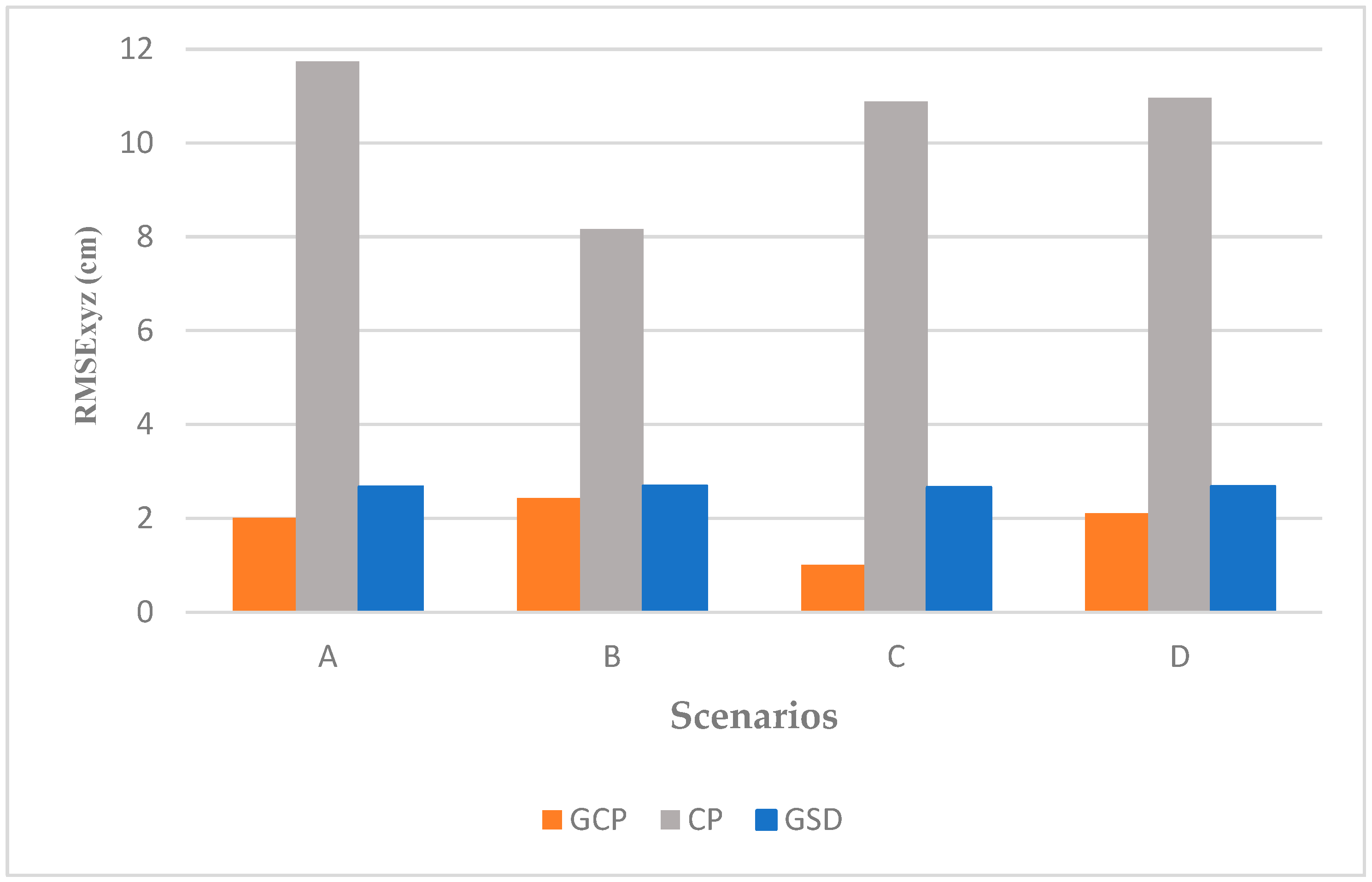 Applsci 15 05035 g005 Applsci 15 05035 g005
