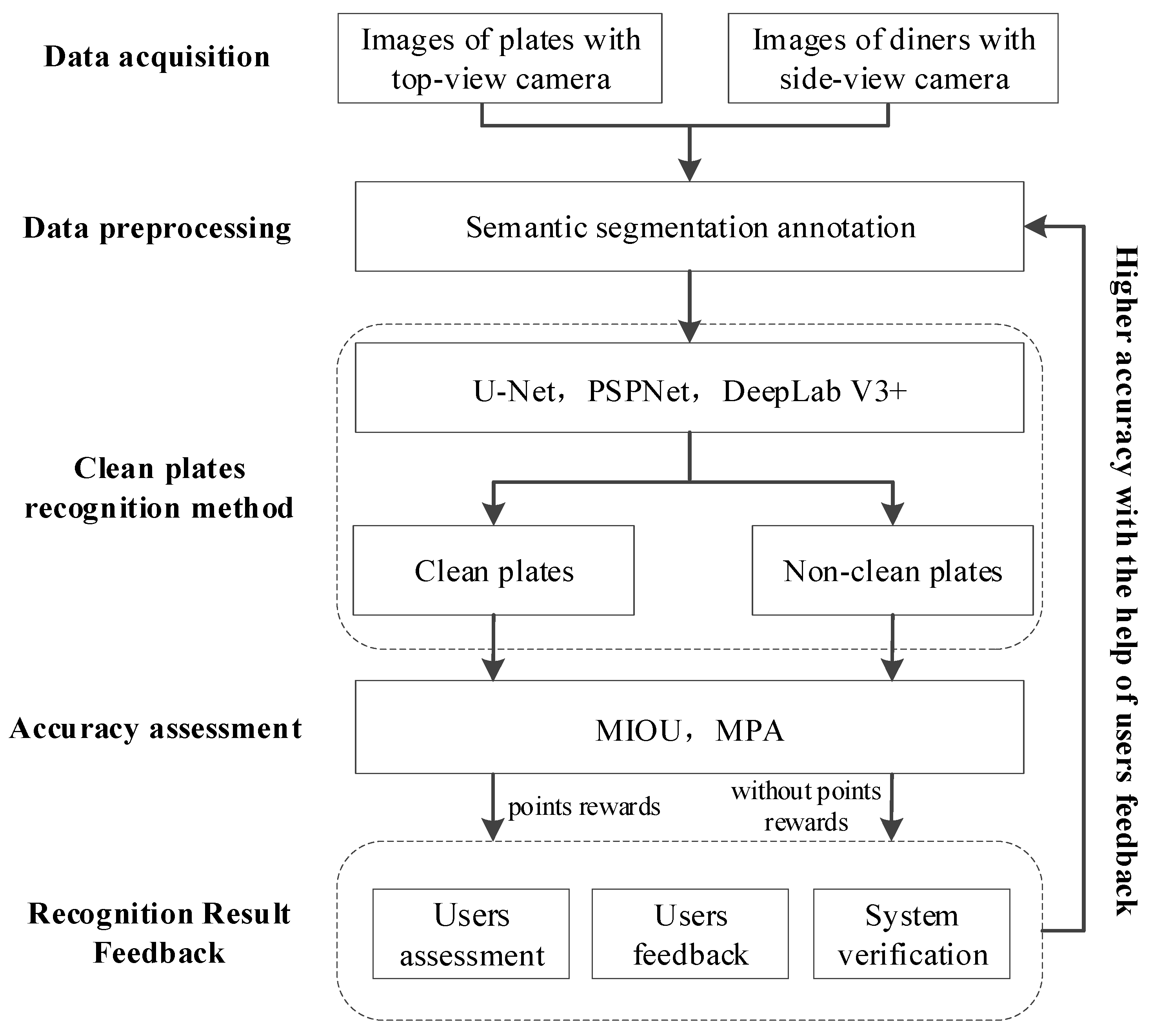 Applsci 15 05036 g001