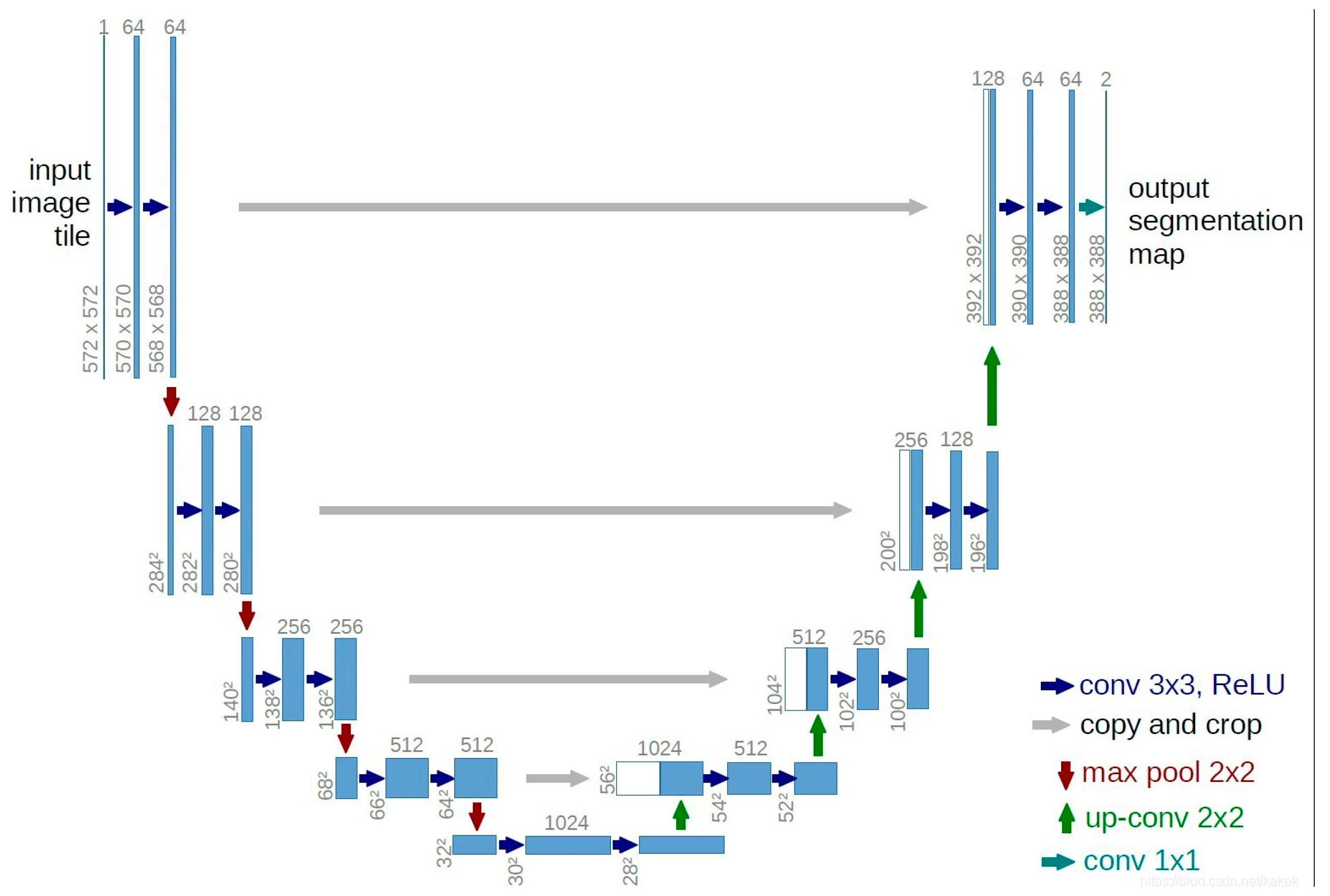 Applsci 15 05036 g004
