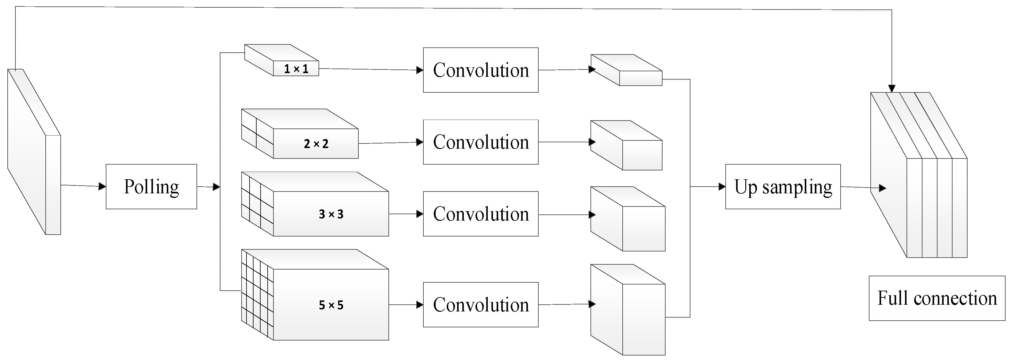 Applsci 15 05036 g005