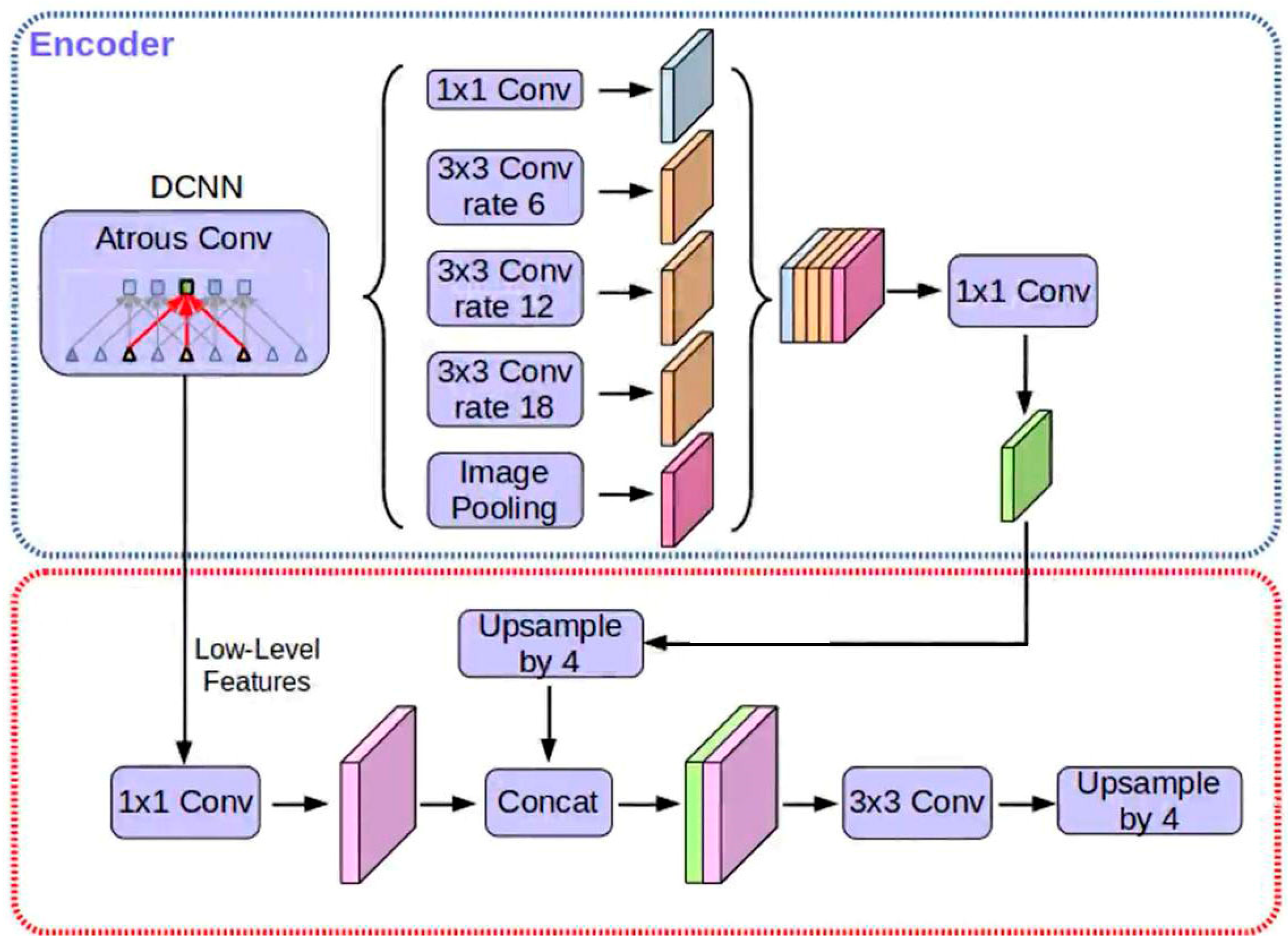 Applsci 15 05036 g006