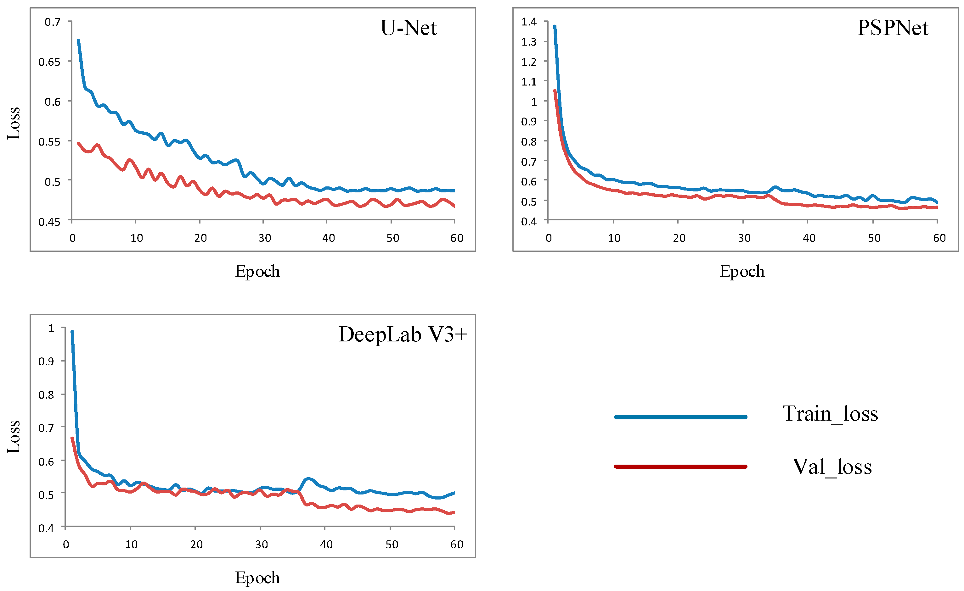 Applsci 15 05036 g007