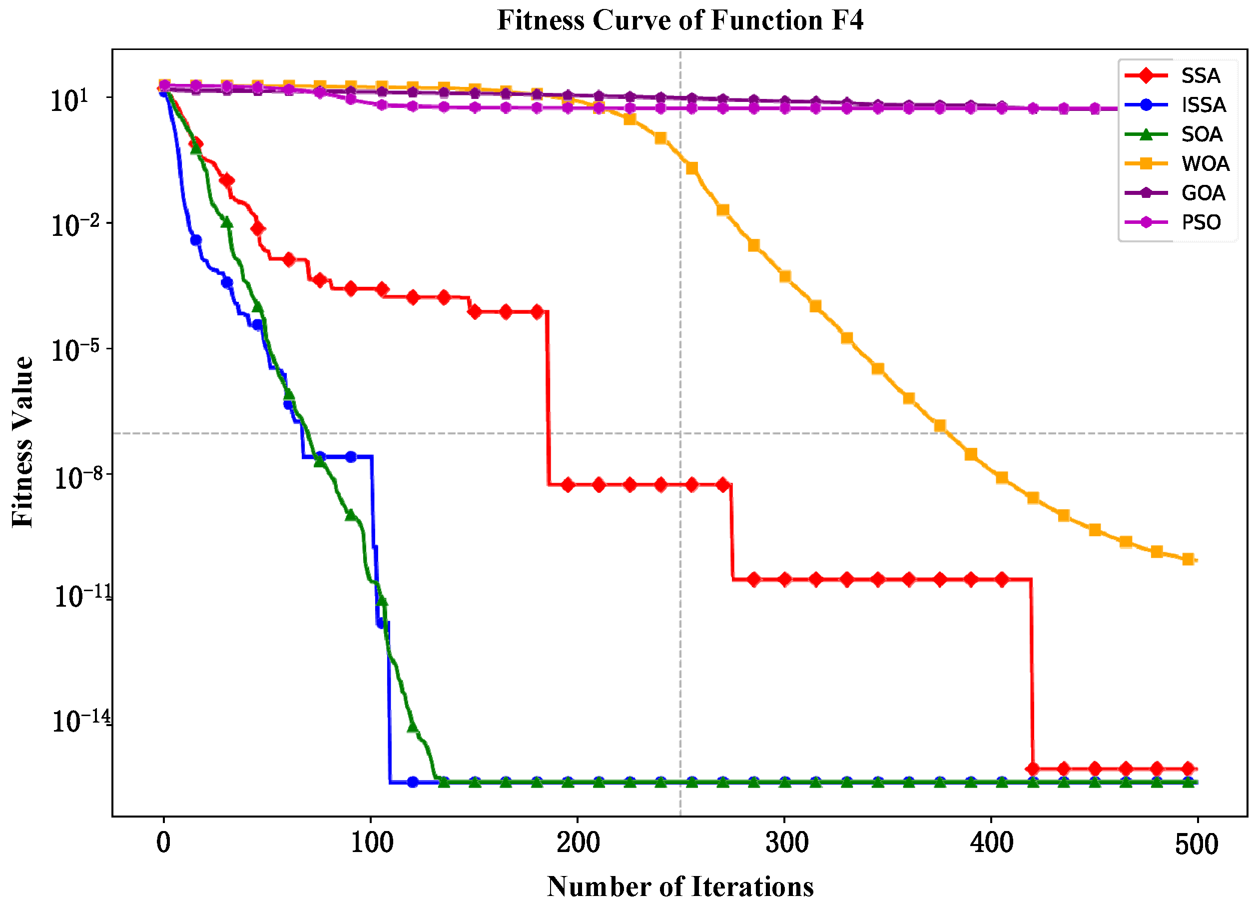 Applsci 15 05037 g004