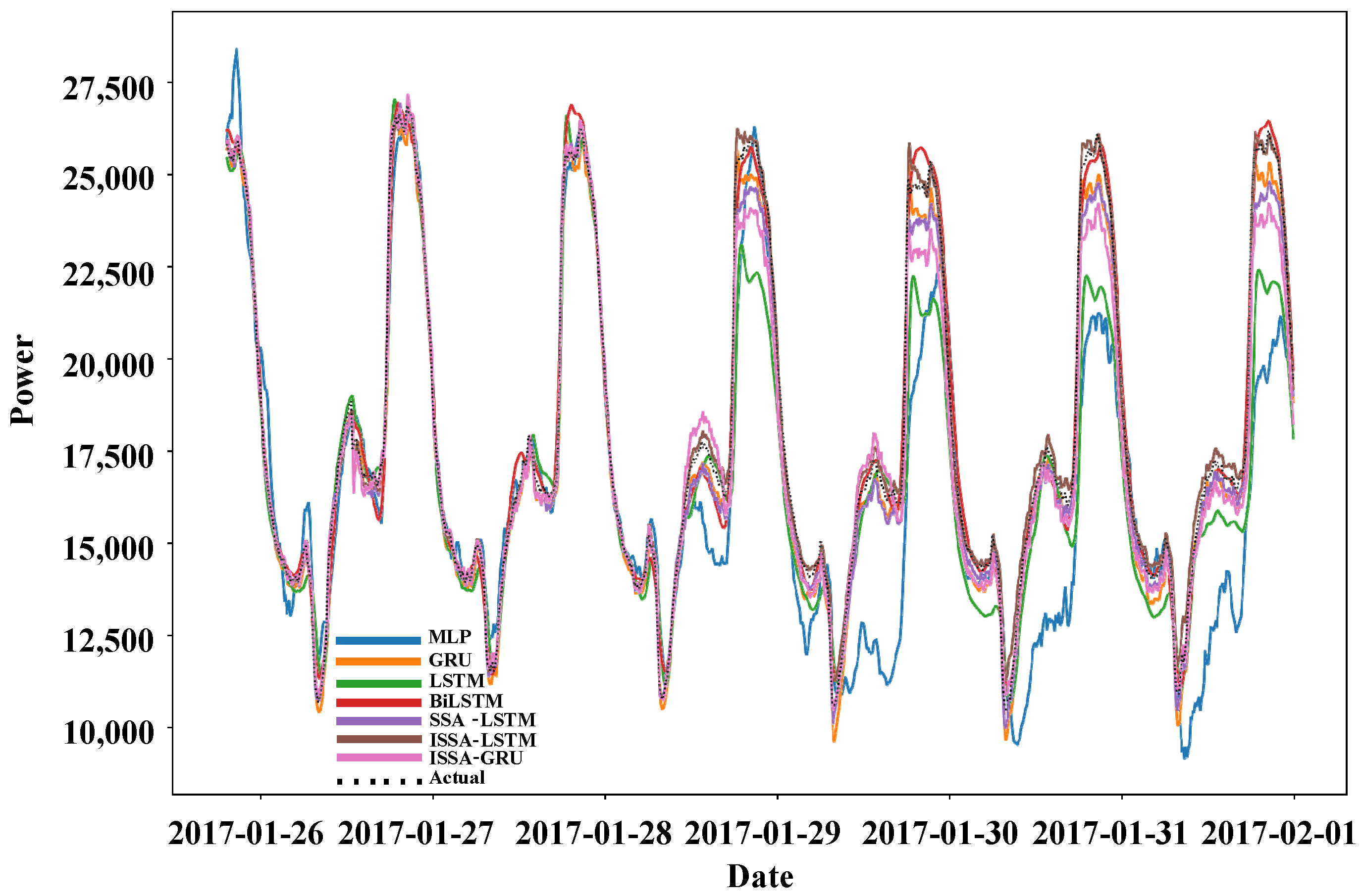 Applsci 15 05037 g008