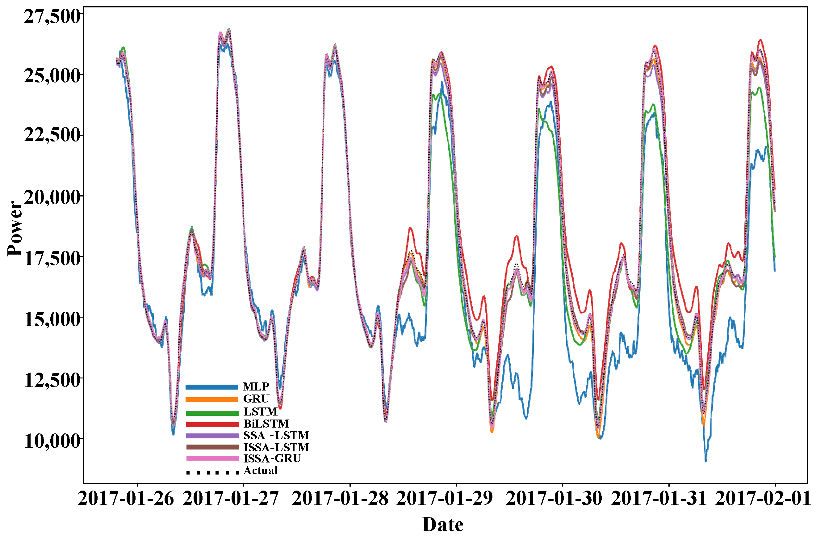 Applsci 15 05037 g010