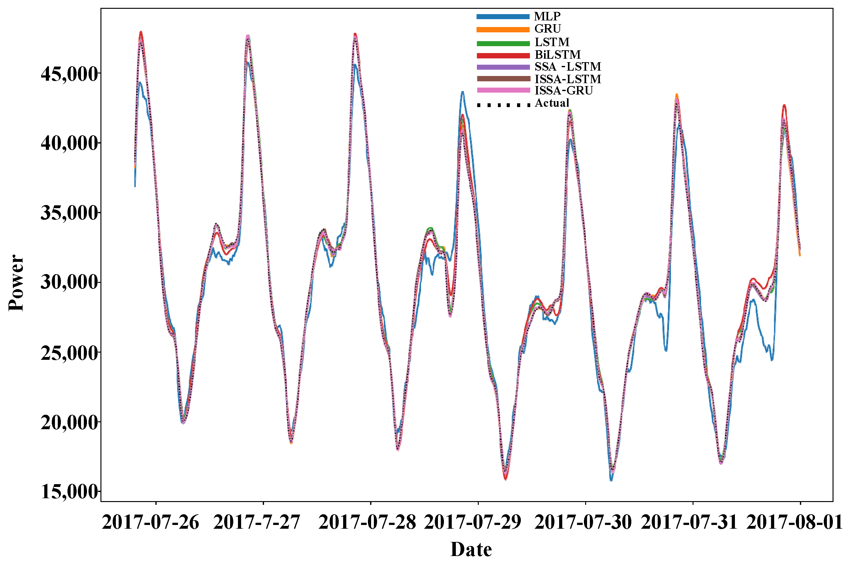 Applsci 15 05037 g012