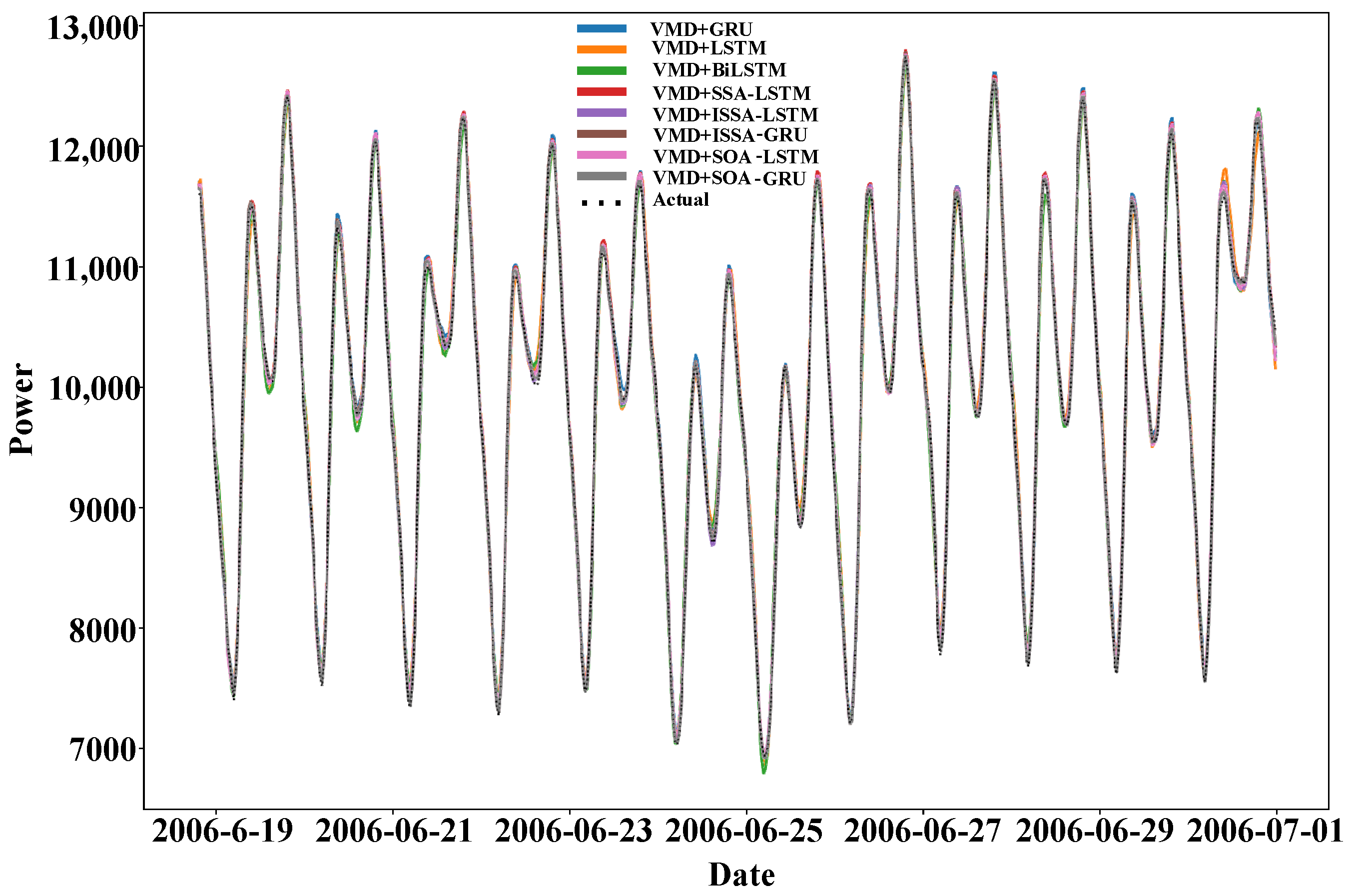 Applsci 15 05037 g015