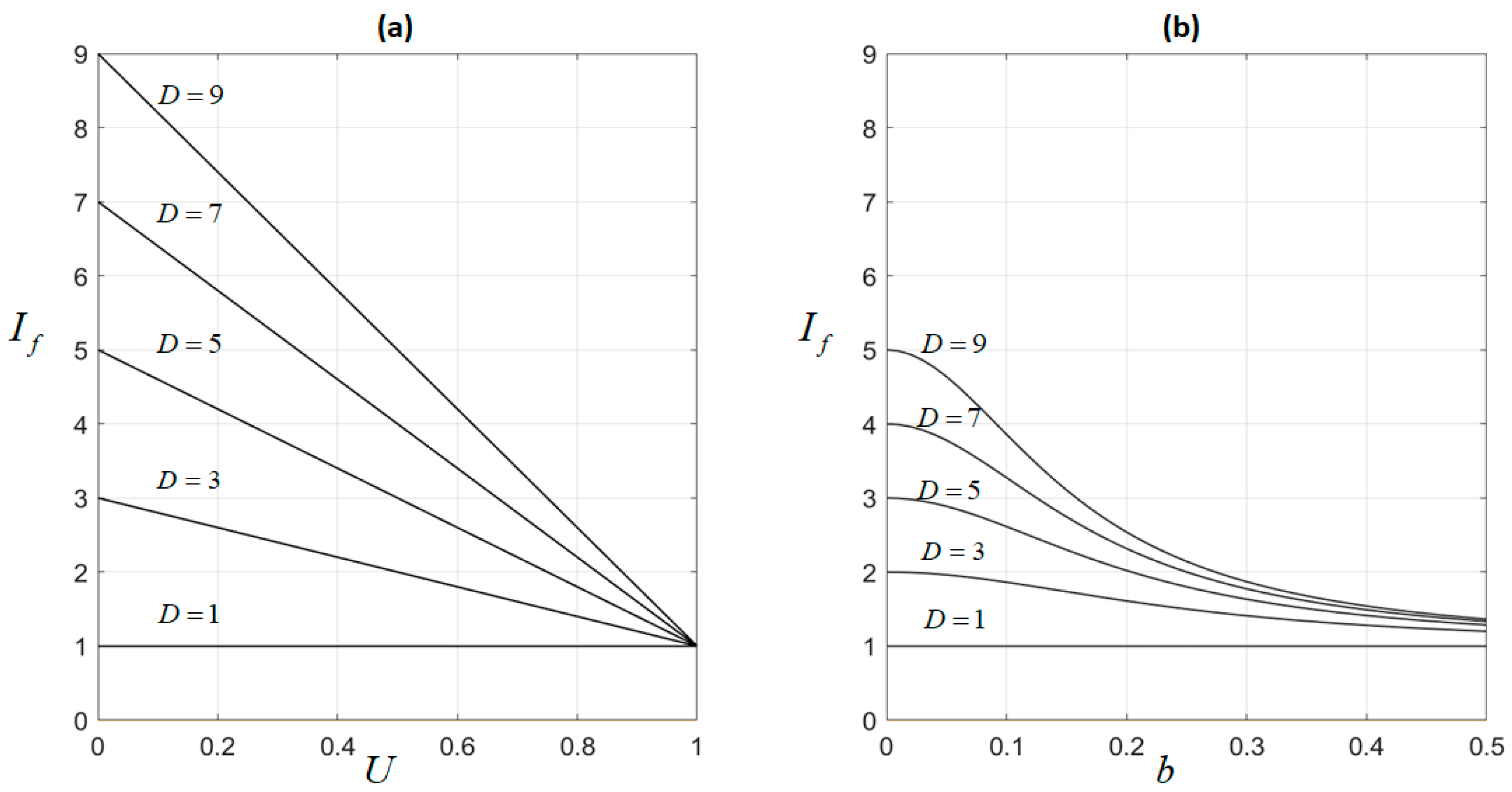 Applsci 15 05038 g003