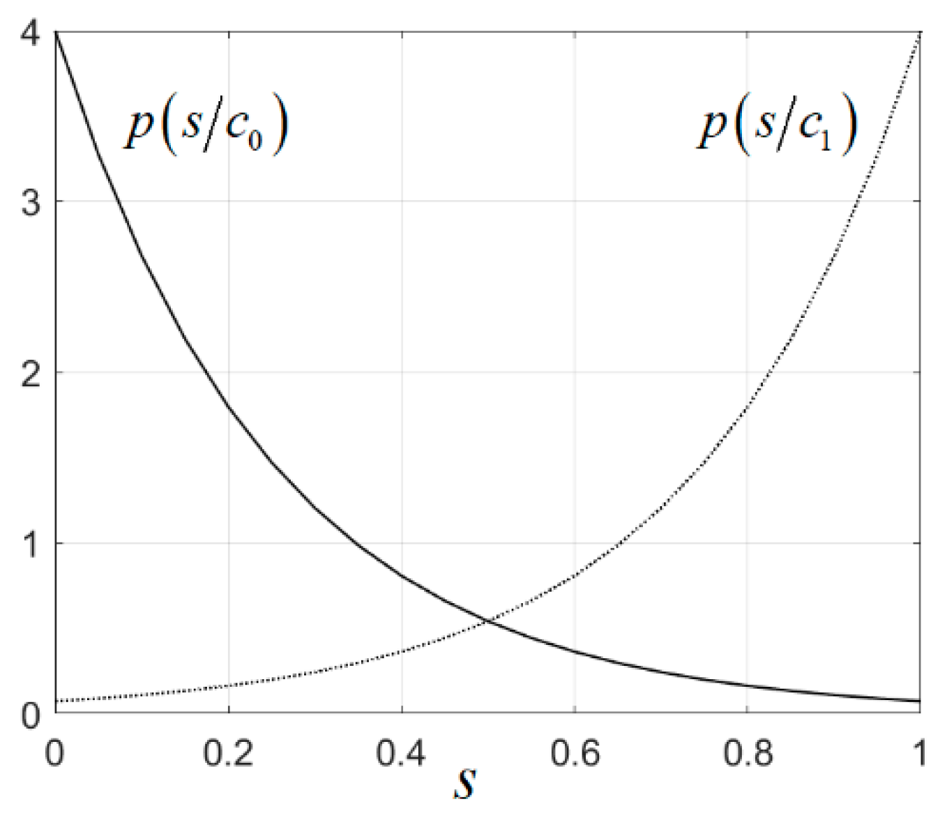 Applsci 15 05038 g004