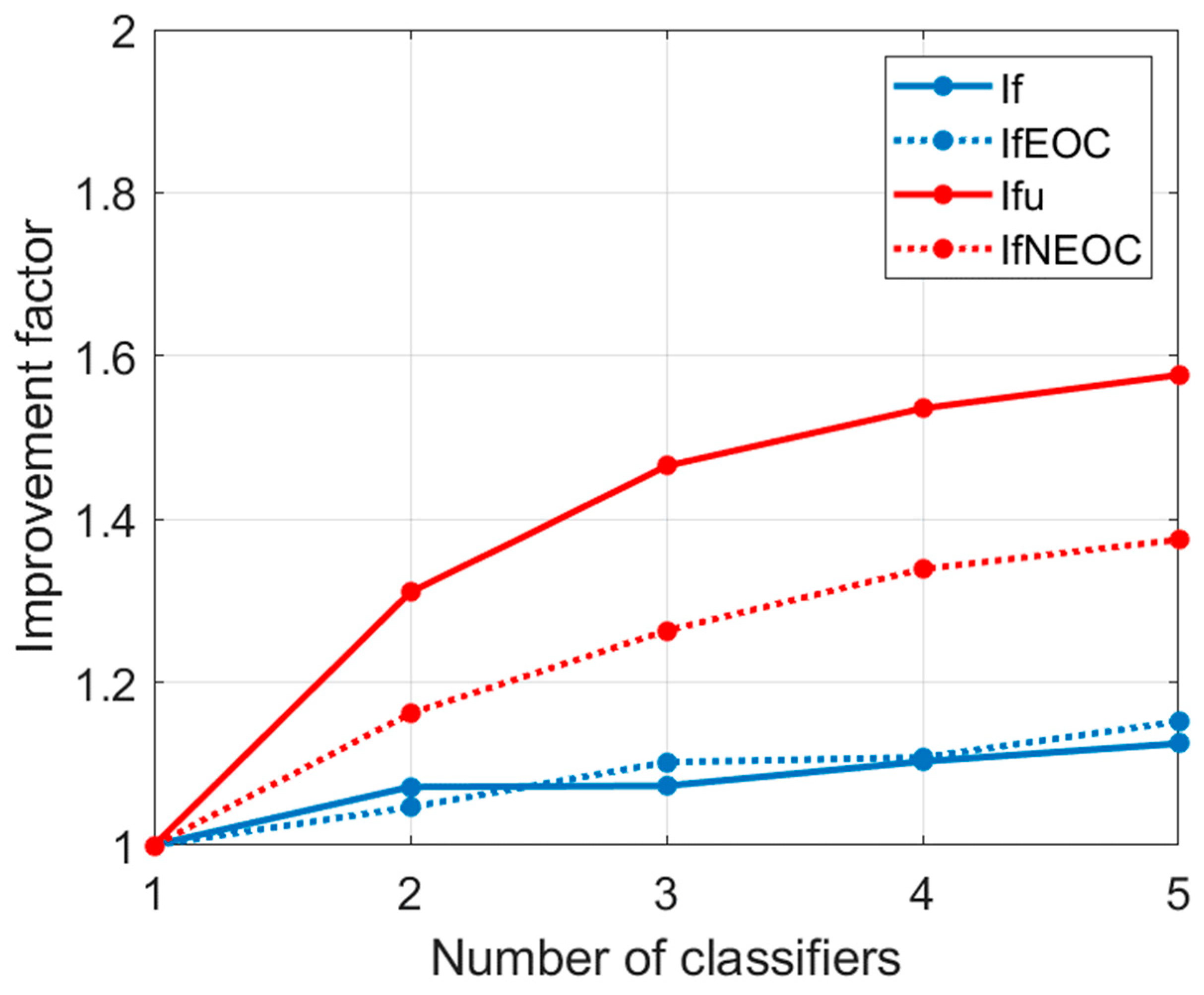 Applsci 15 05038 g006