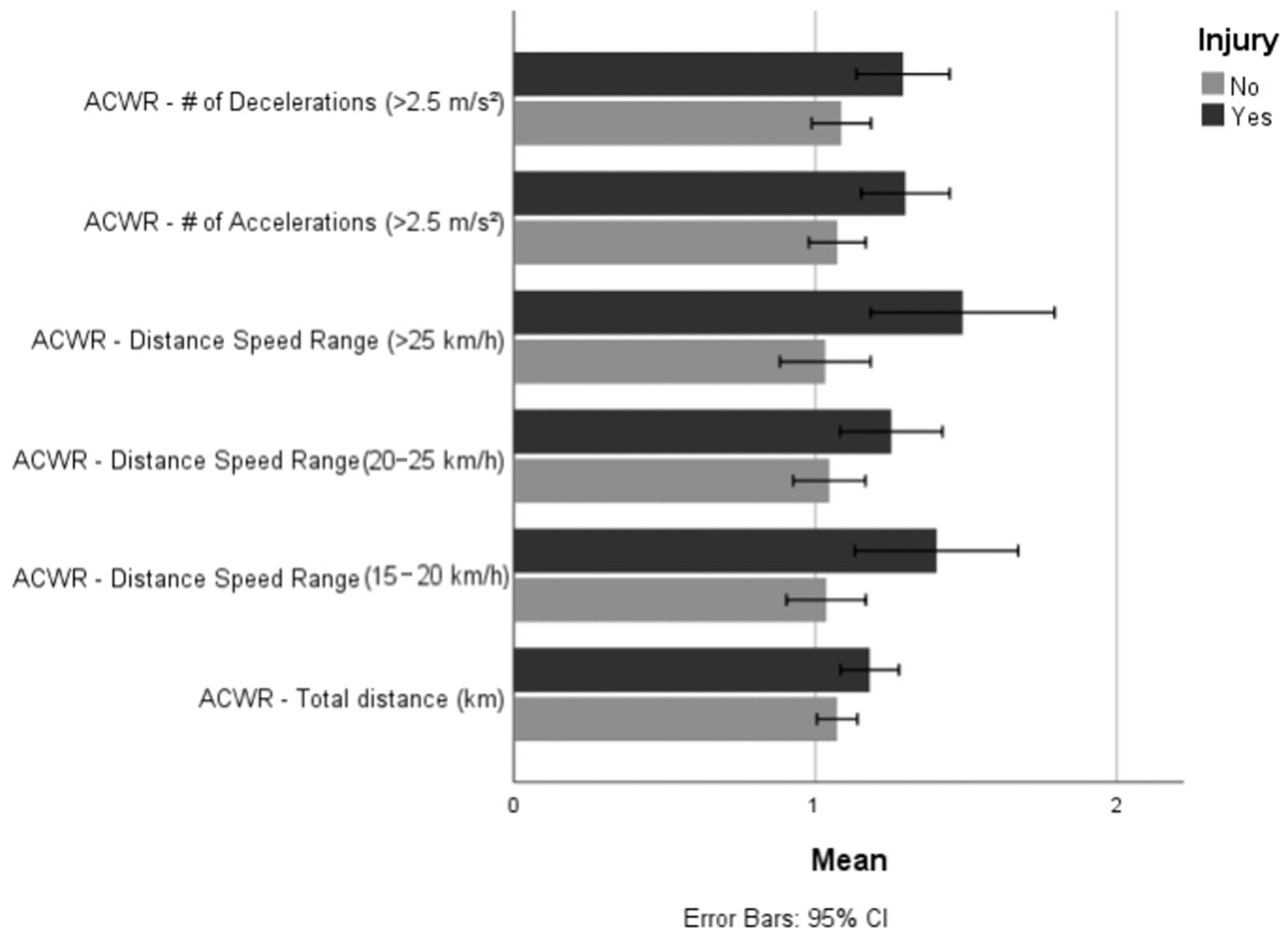 Applsci 15 05039 g001