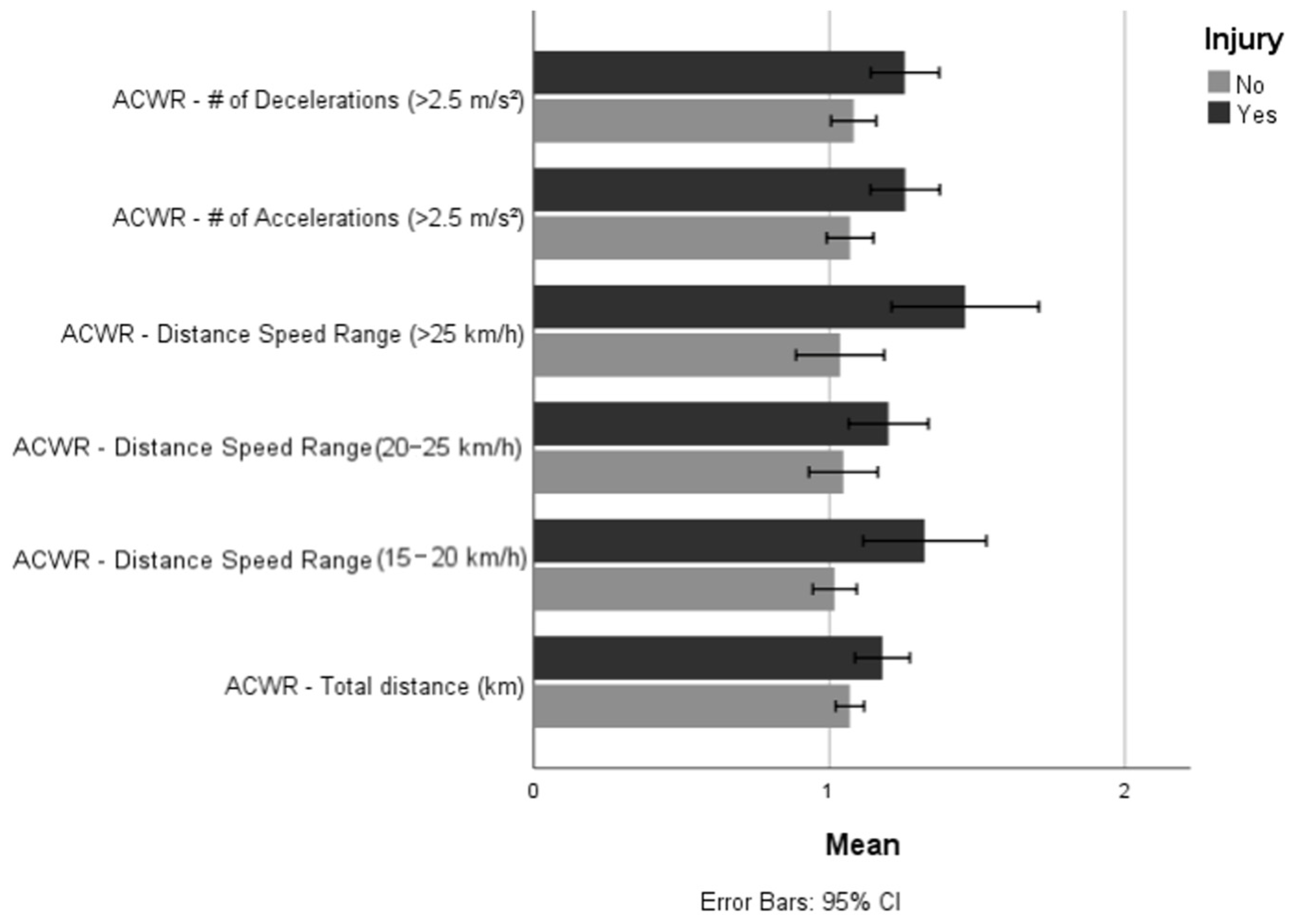 Applsci 15 05039 g002