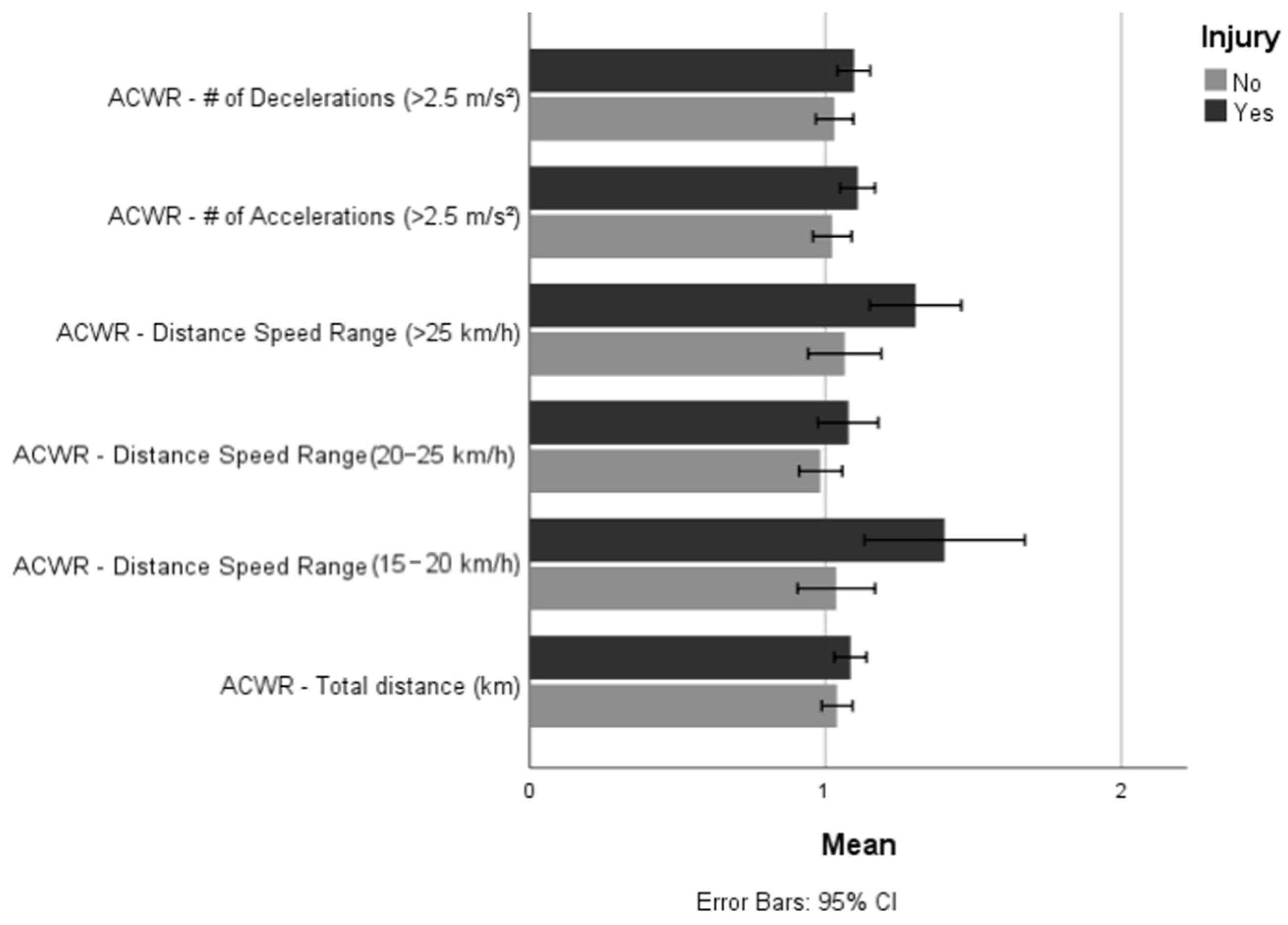 Applsci 15 05039 g004