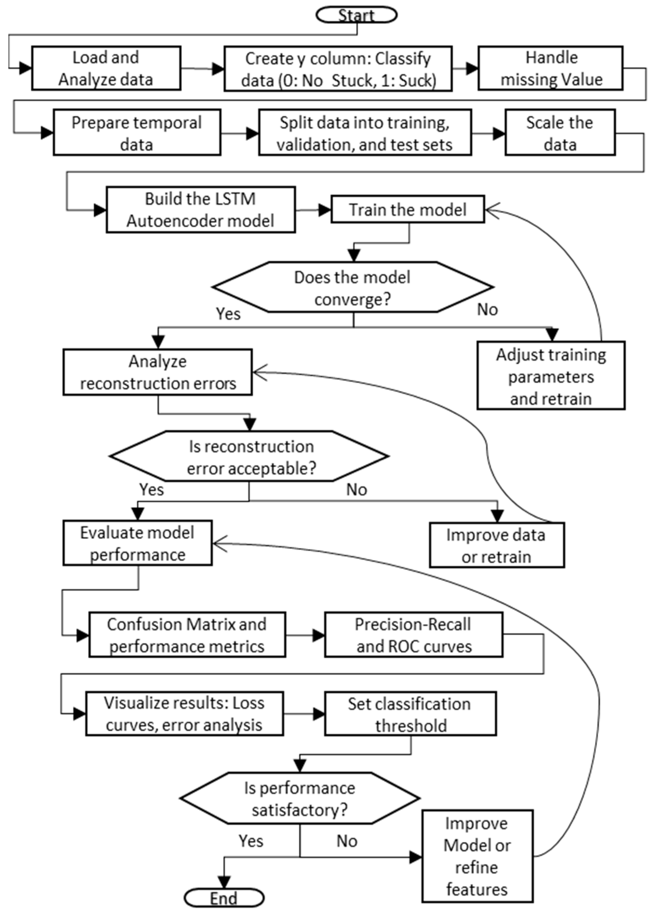 Applsci 15 05042 g002