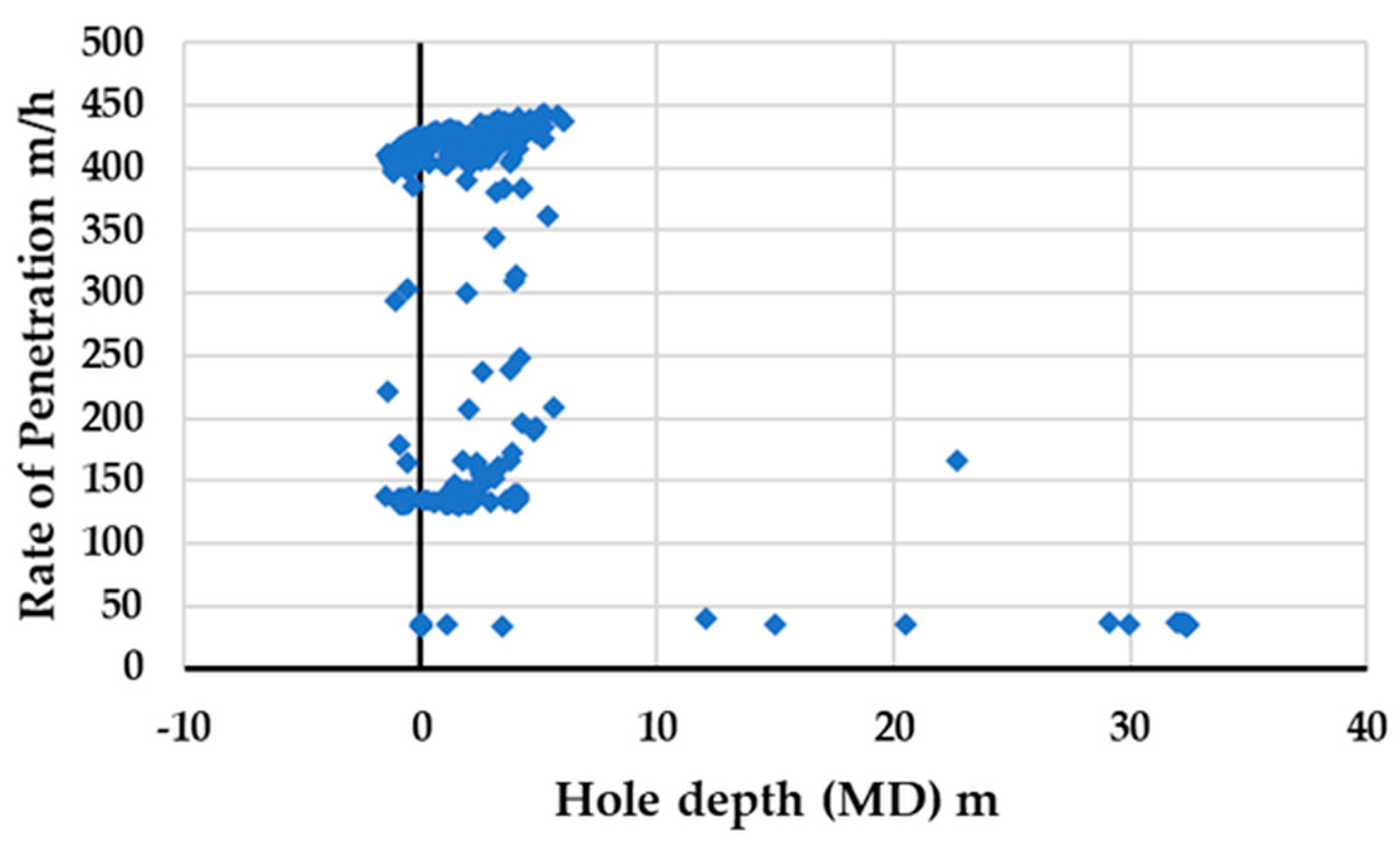 Applsci 15 05042 g005