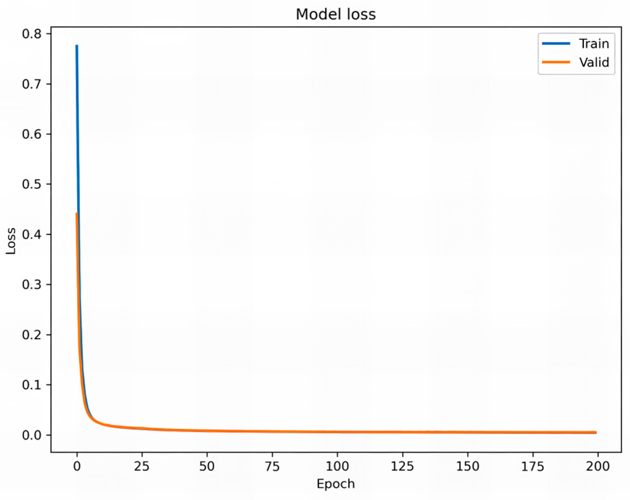 Applsci 15 05042 g006