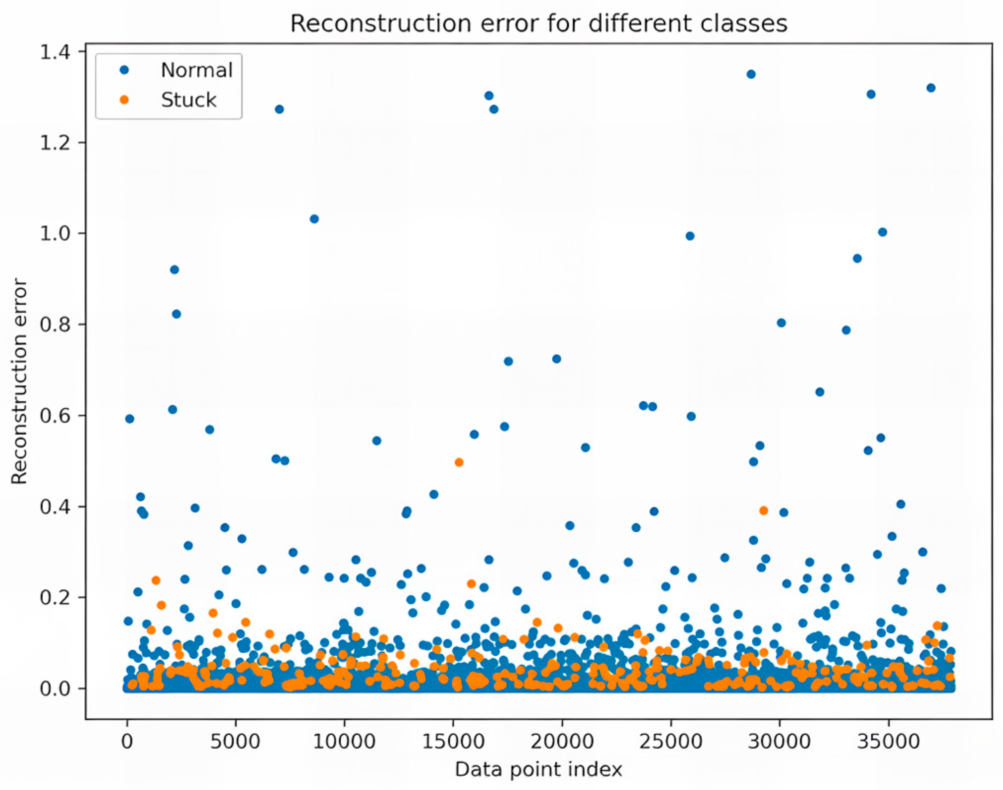 Applsci 15 05042 g007
