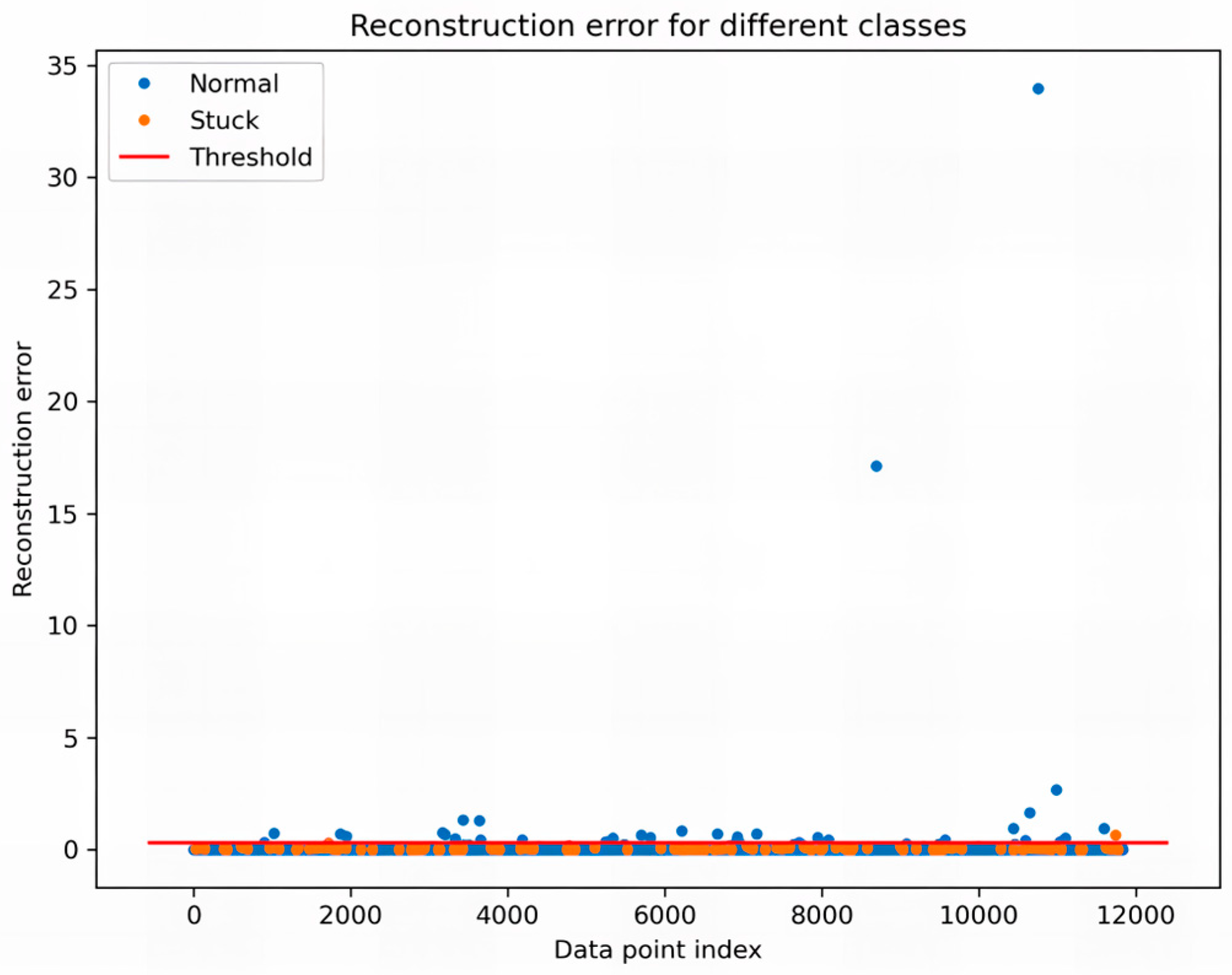 Applsci 15 05042 g008