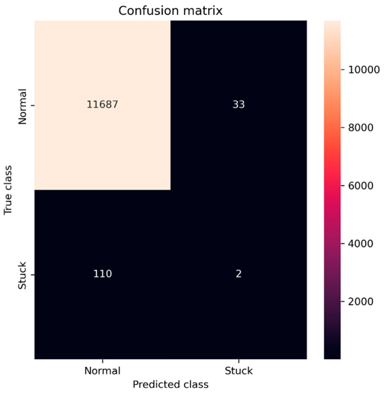 Applsci 15 05042 g009