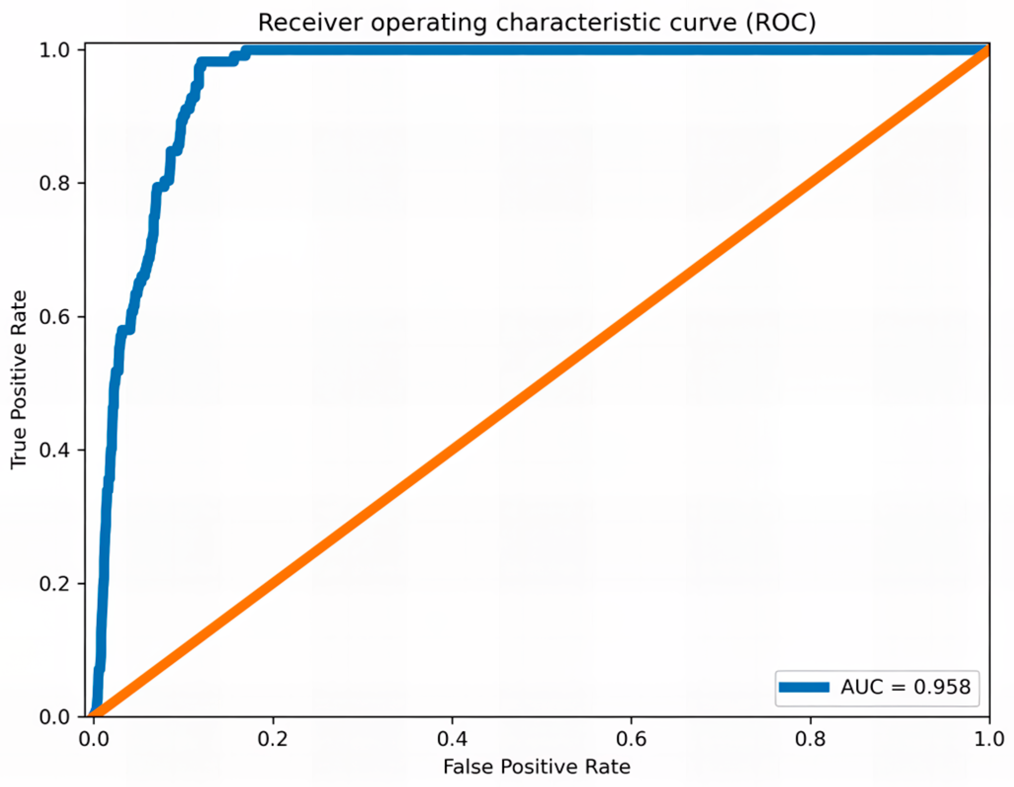 Applsci 15 05042 g010