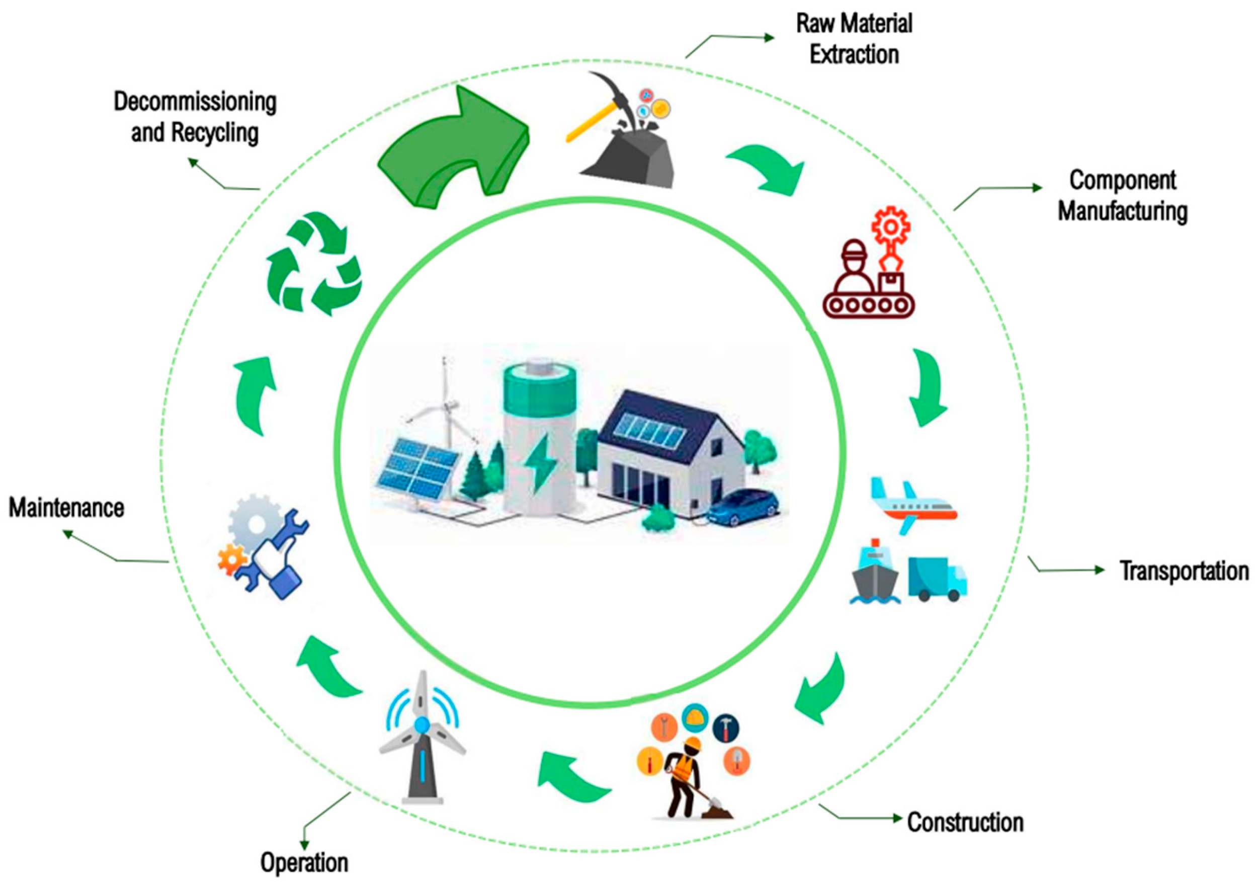 Applsci 15 05043 g001