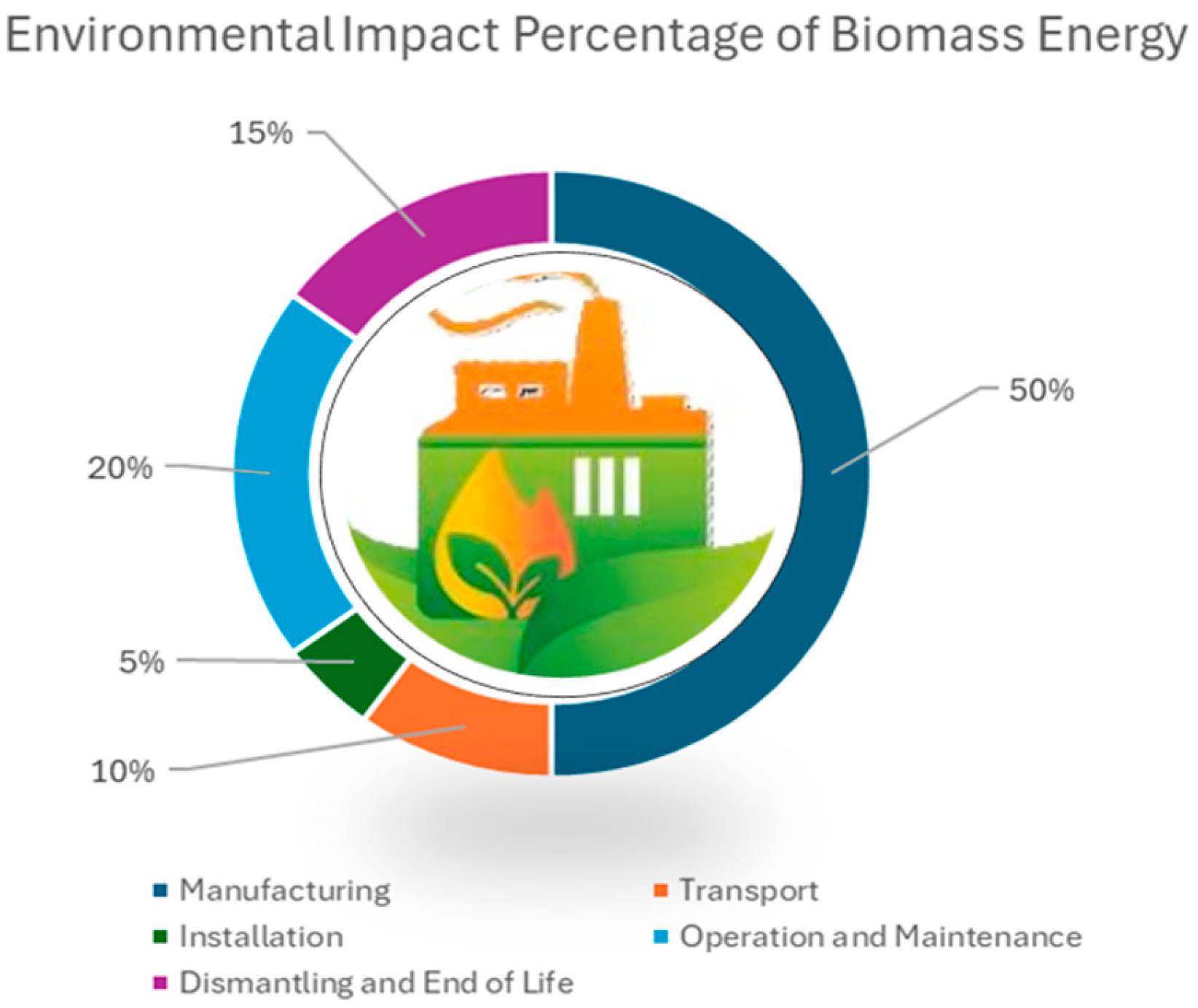 Applsci 15 05043 g003