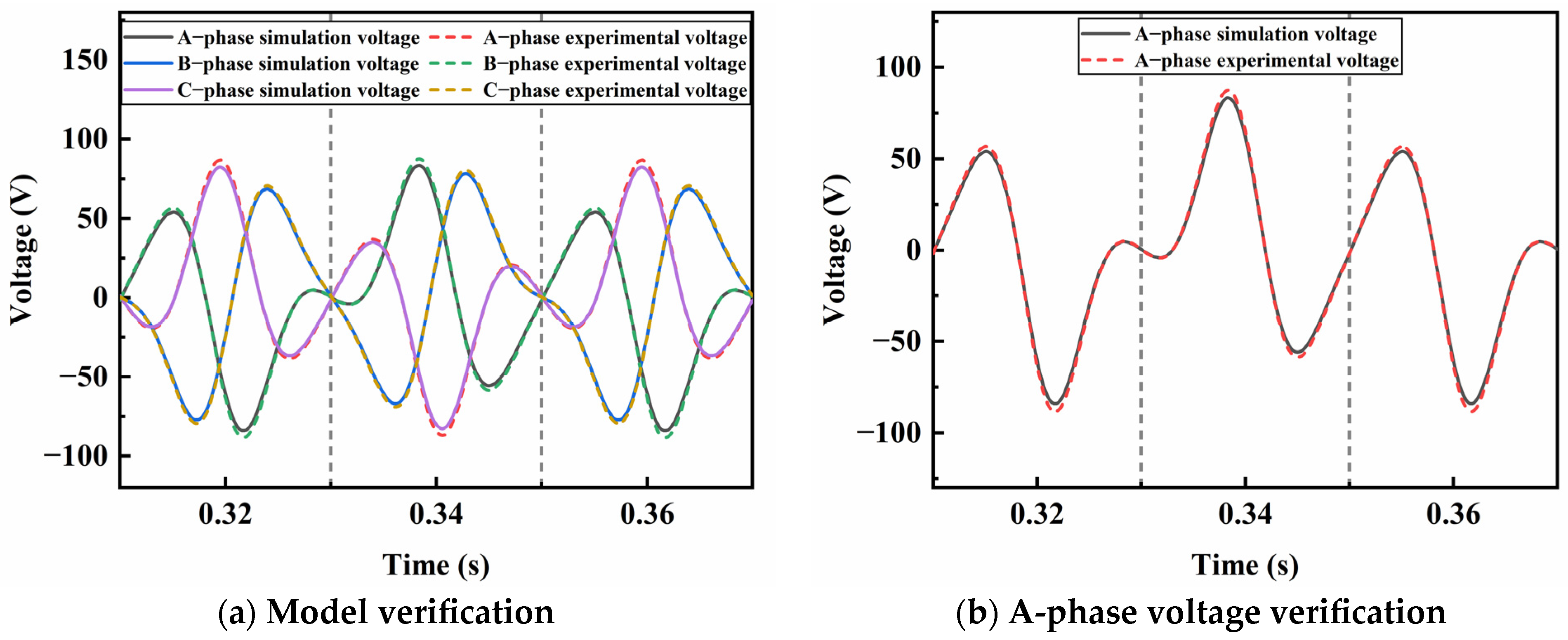 Applsci 15 05044 g004a