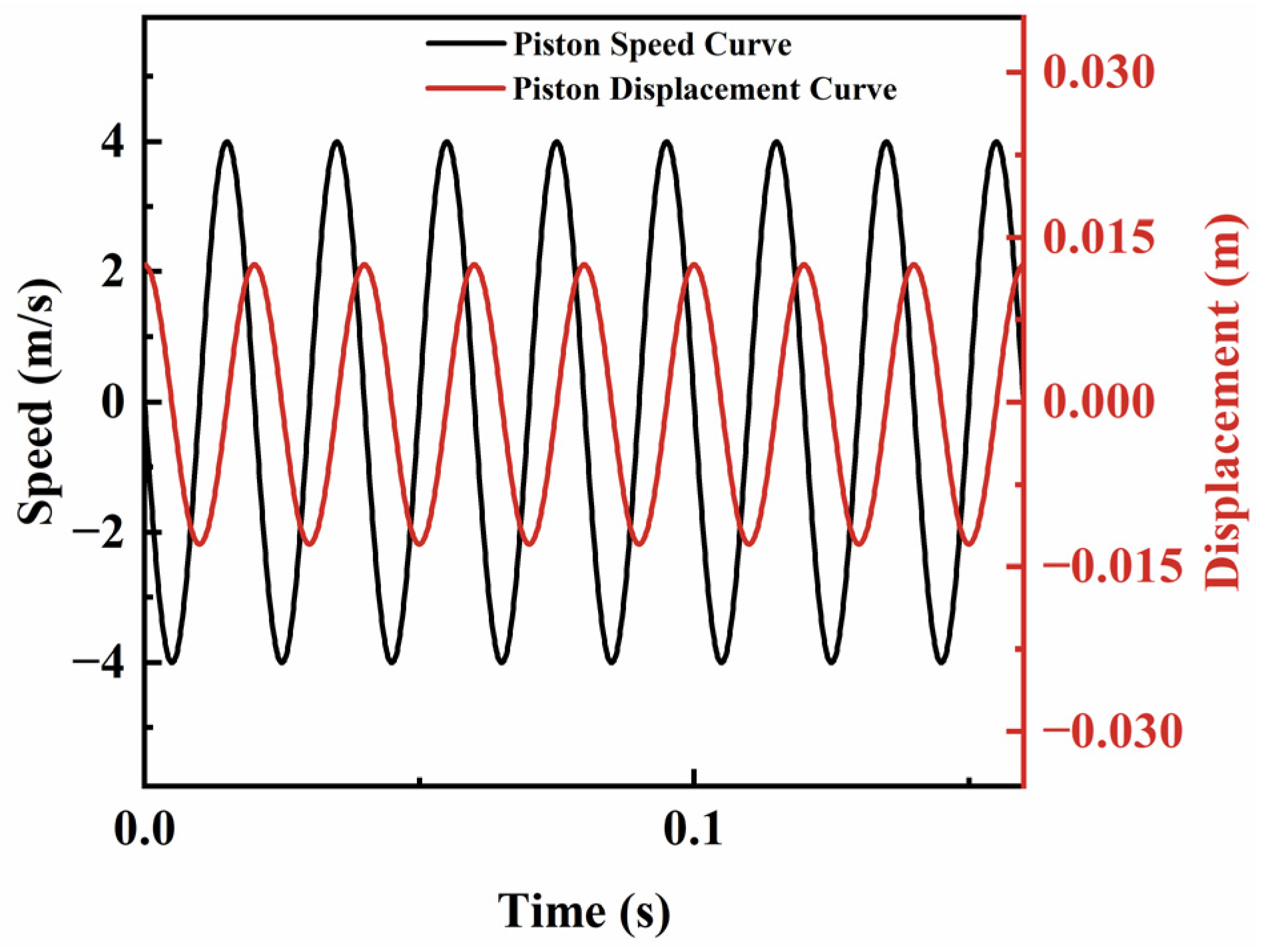 Applsci 15 05044 g005