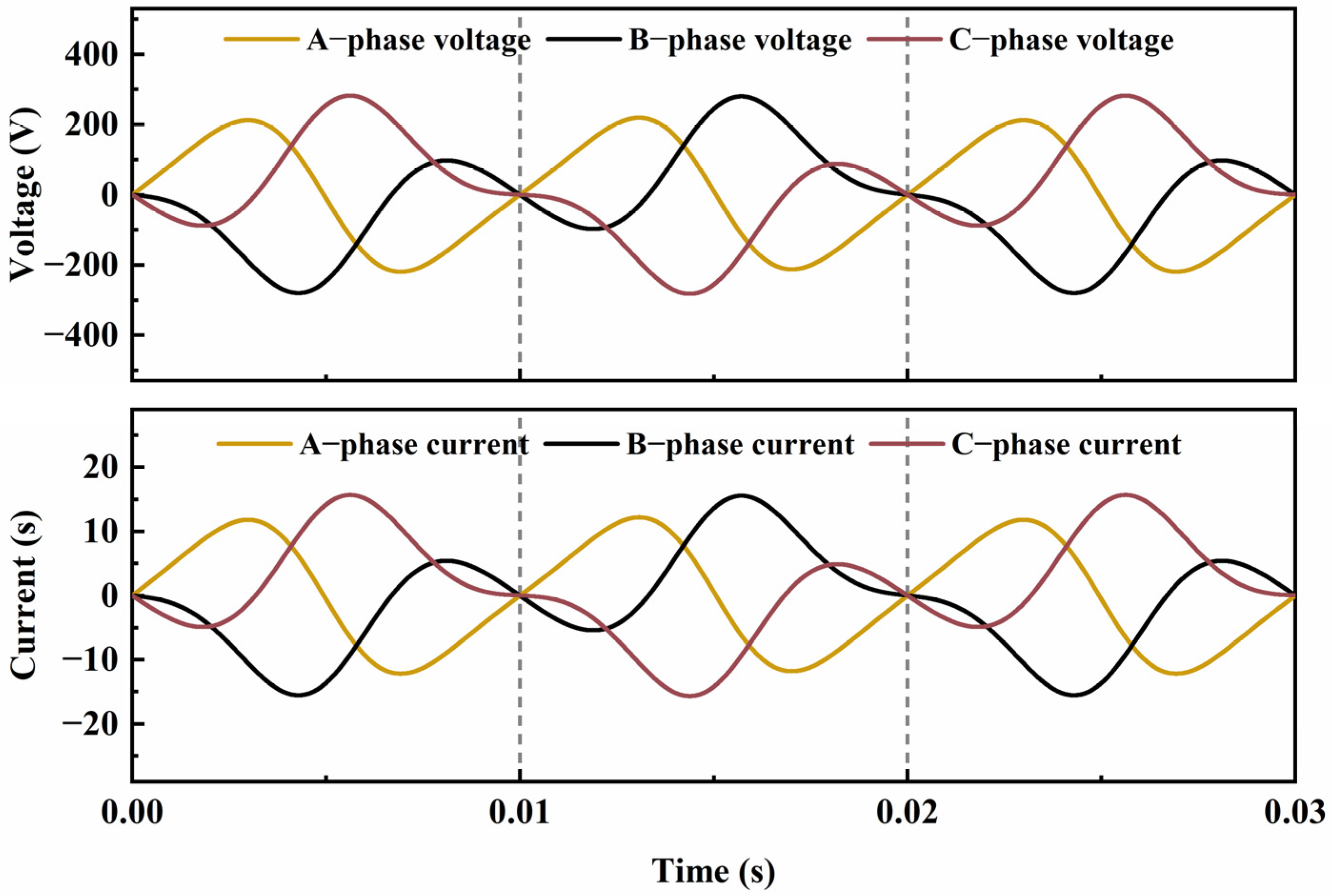 Applsci 15 05044 g007