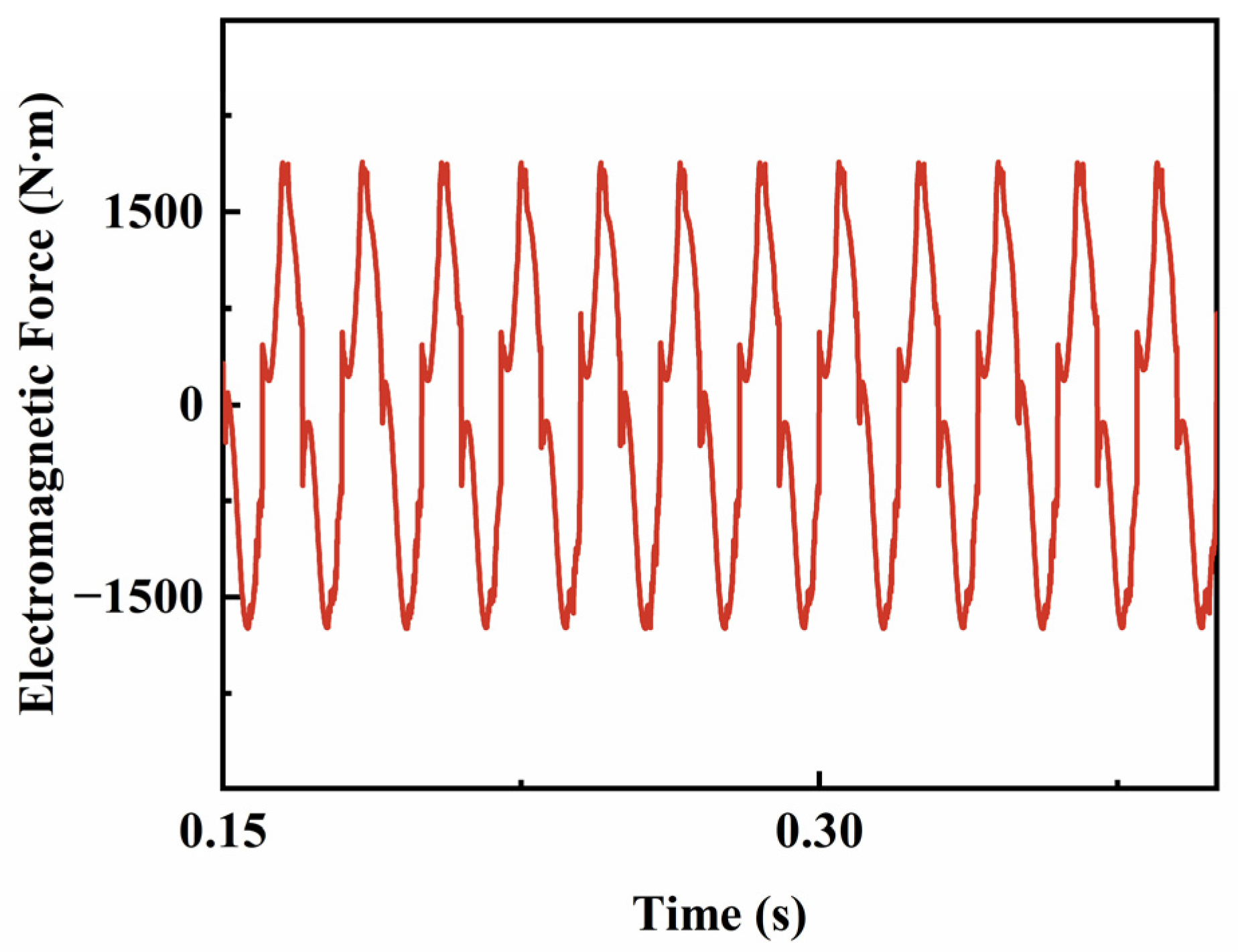 Applsci 15 05044 g008