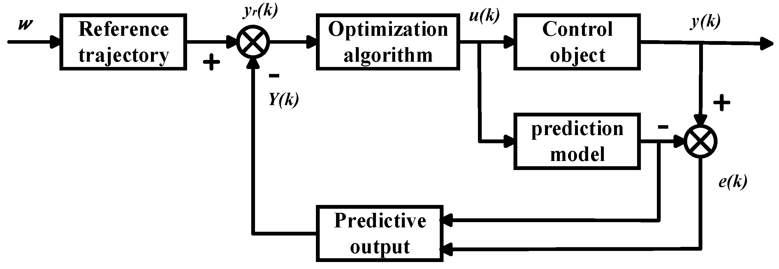 Applsci 15 05044 g011