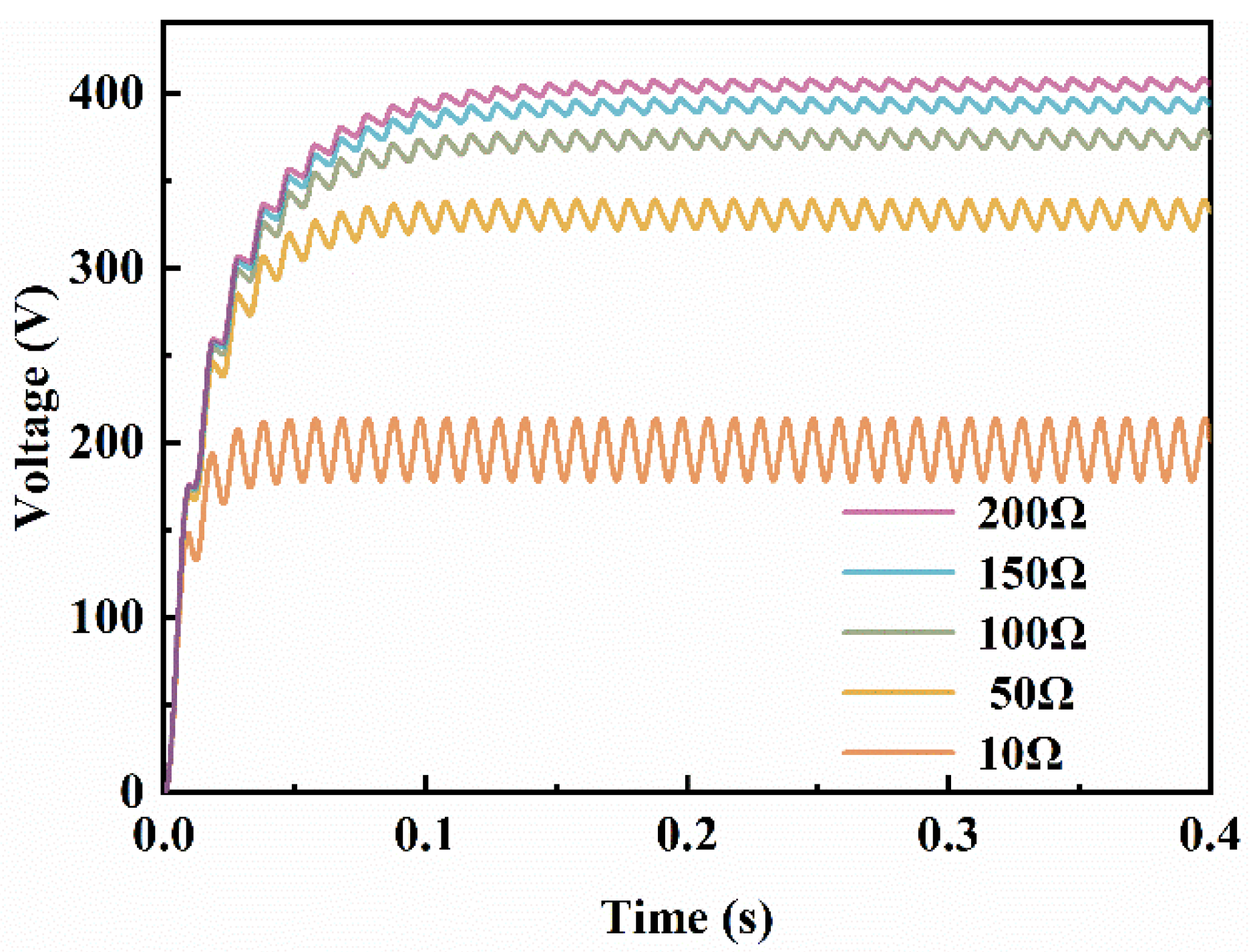 Applsci 15 05044 g014