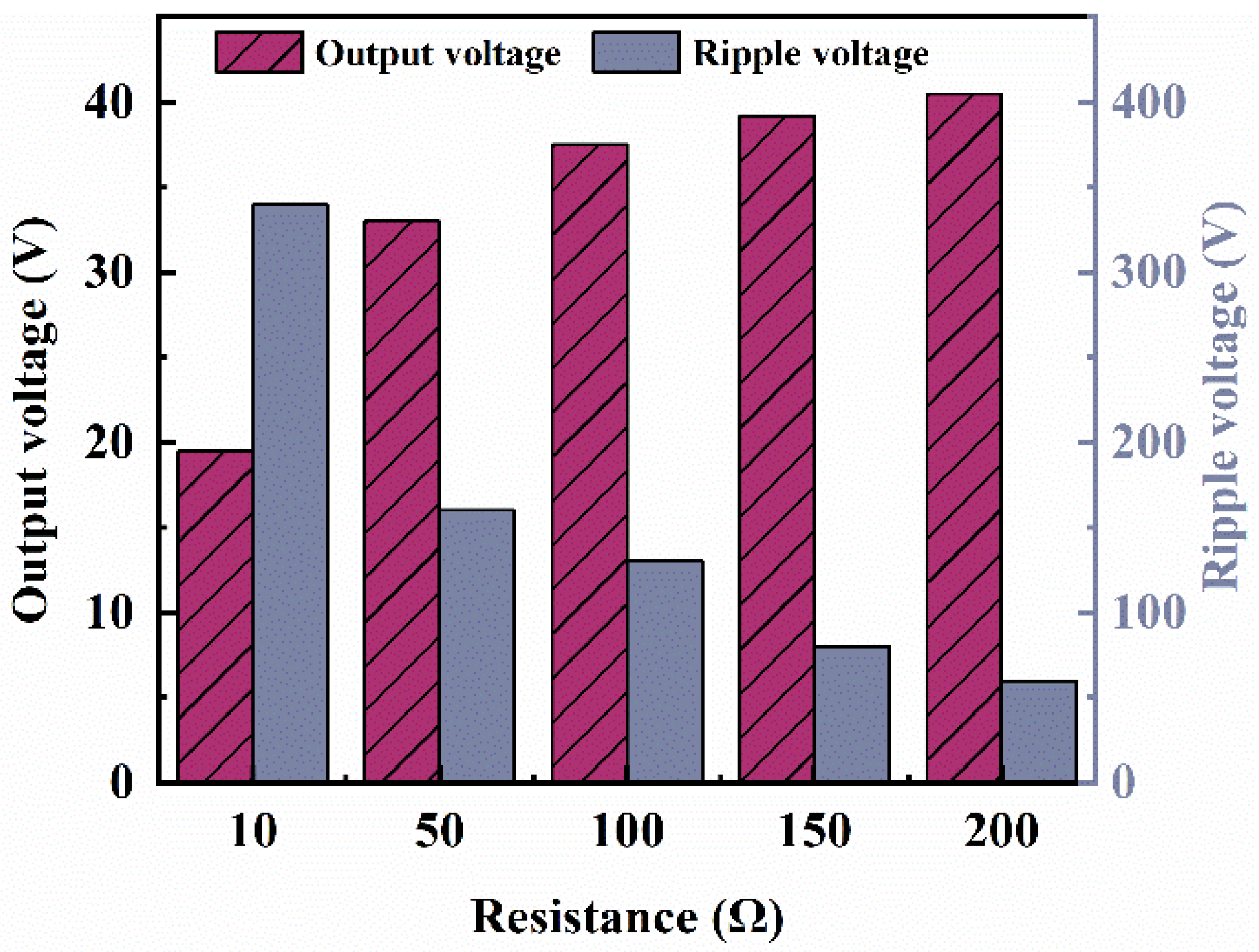 Applsci 15 05044 g015
