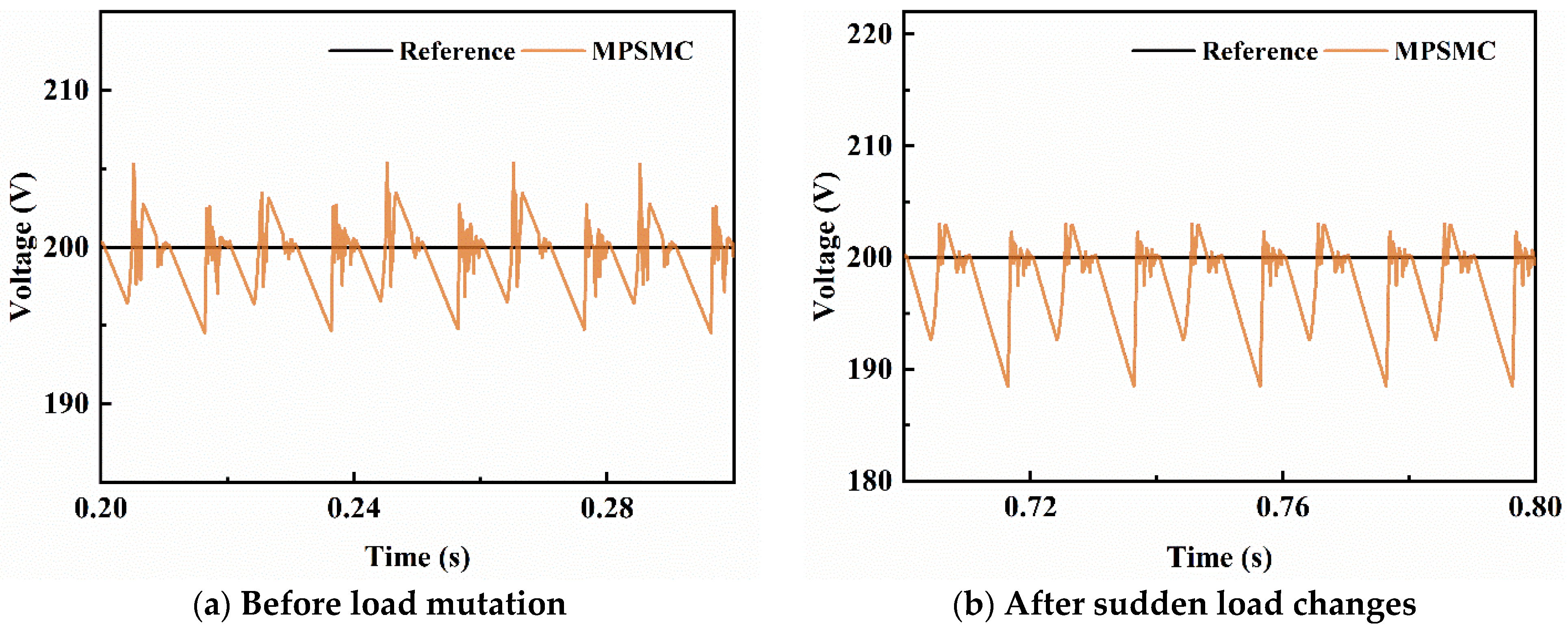 Applsci 15 05044 g019