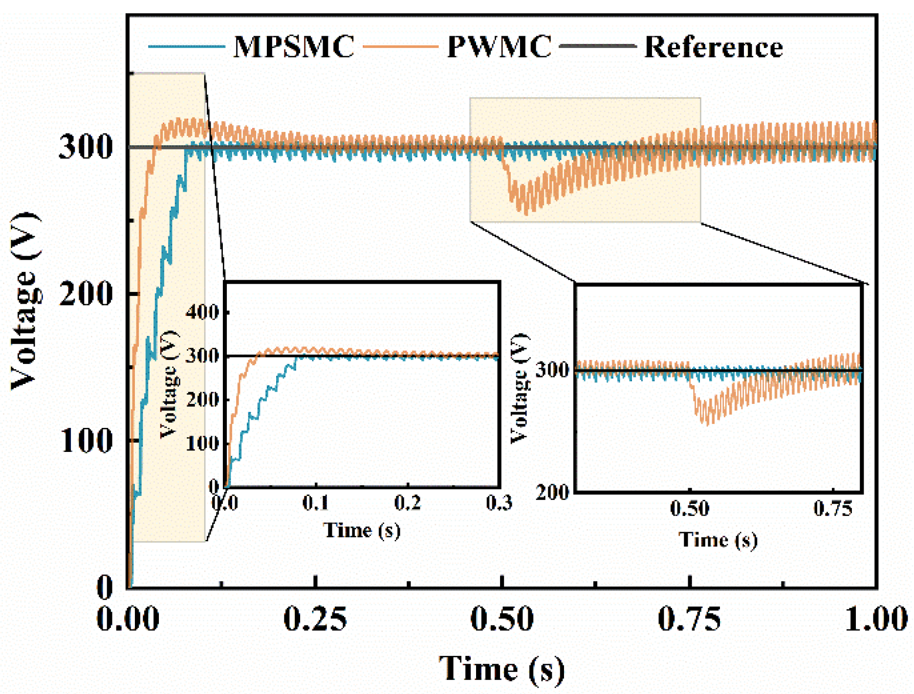 Applsci 15 05044 g021
