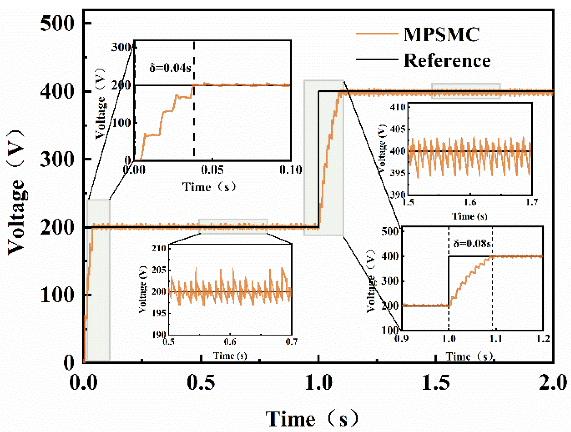 Applsci 15 05044 g023