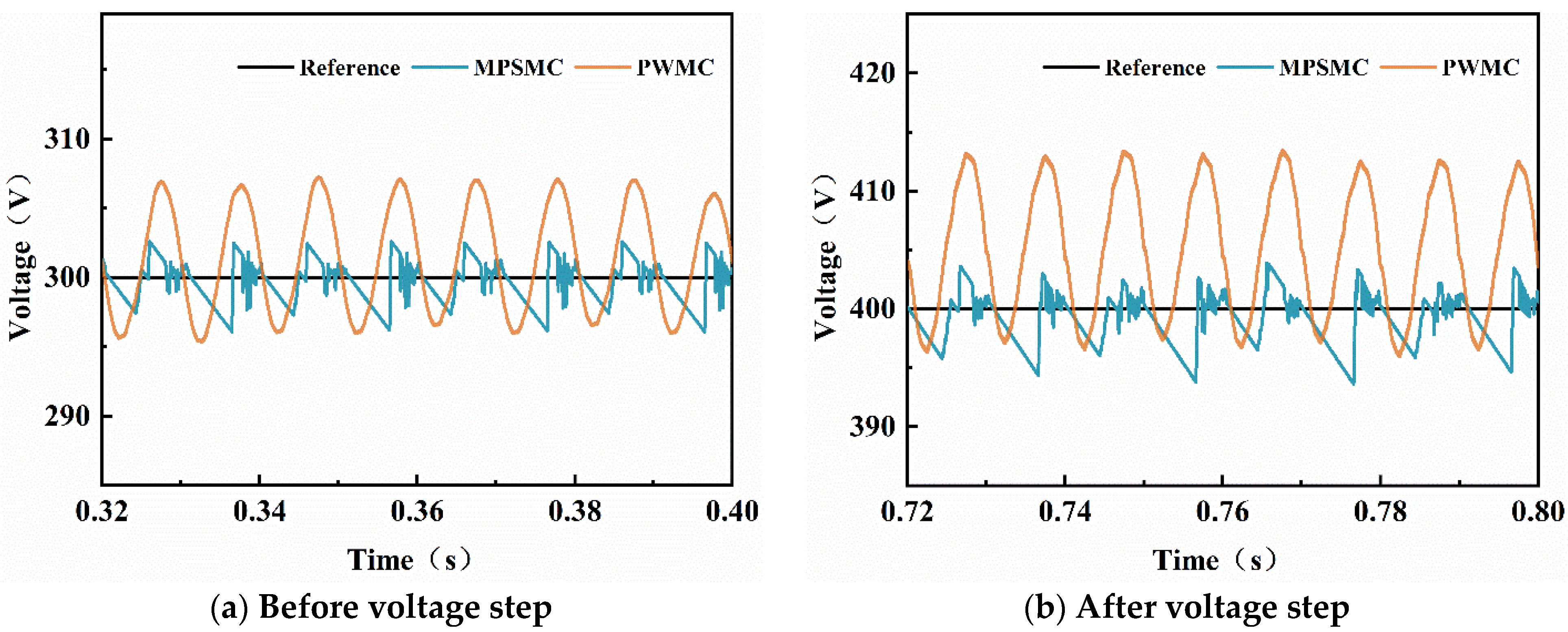 Applsci 15 05044 g026