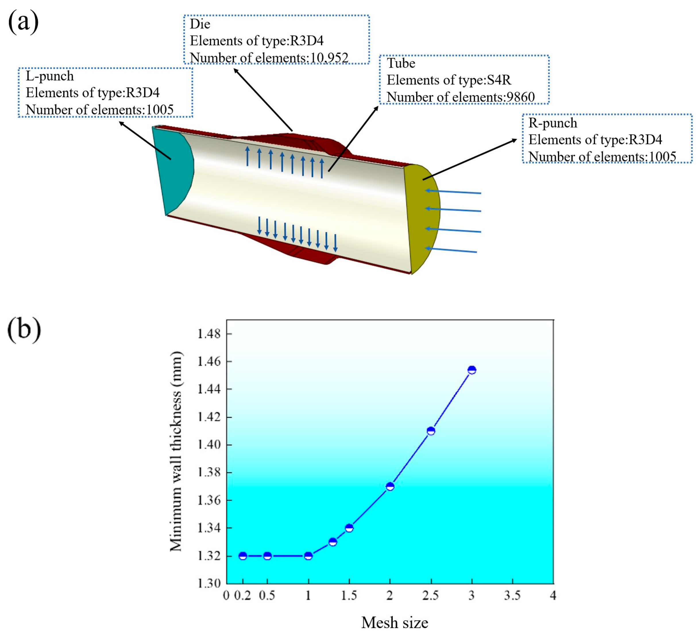 Applsci 15 05045 g003