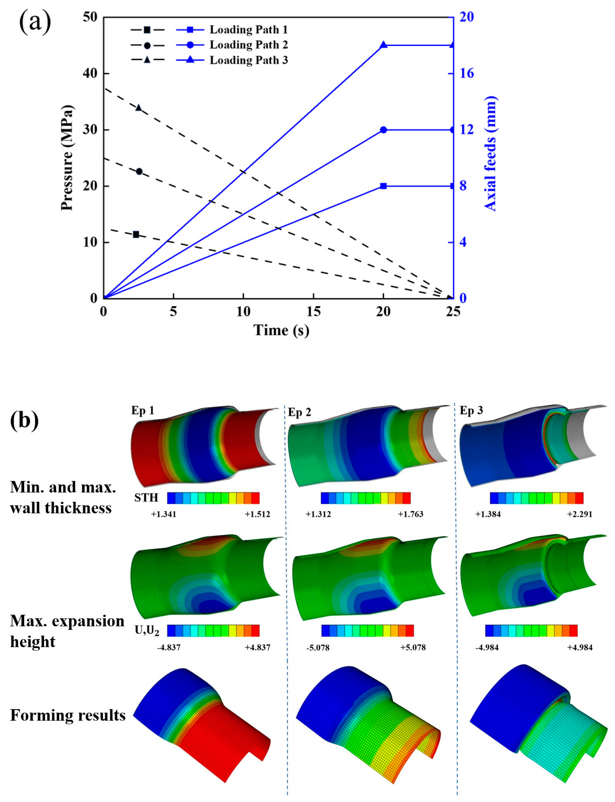 Applsci 15 05045 g005