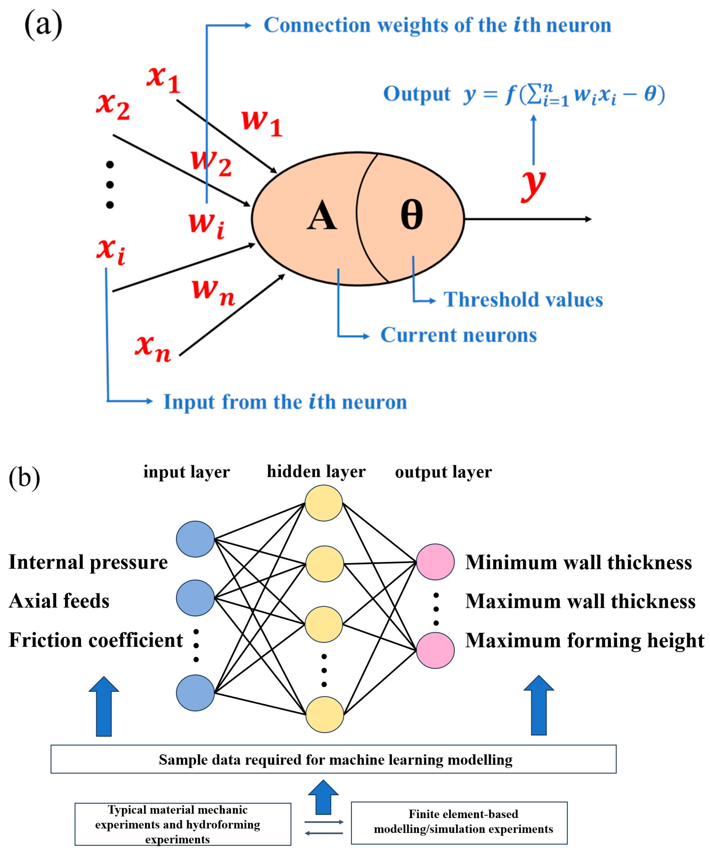 Applsci 15 05045 g007