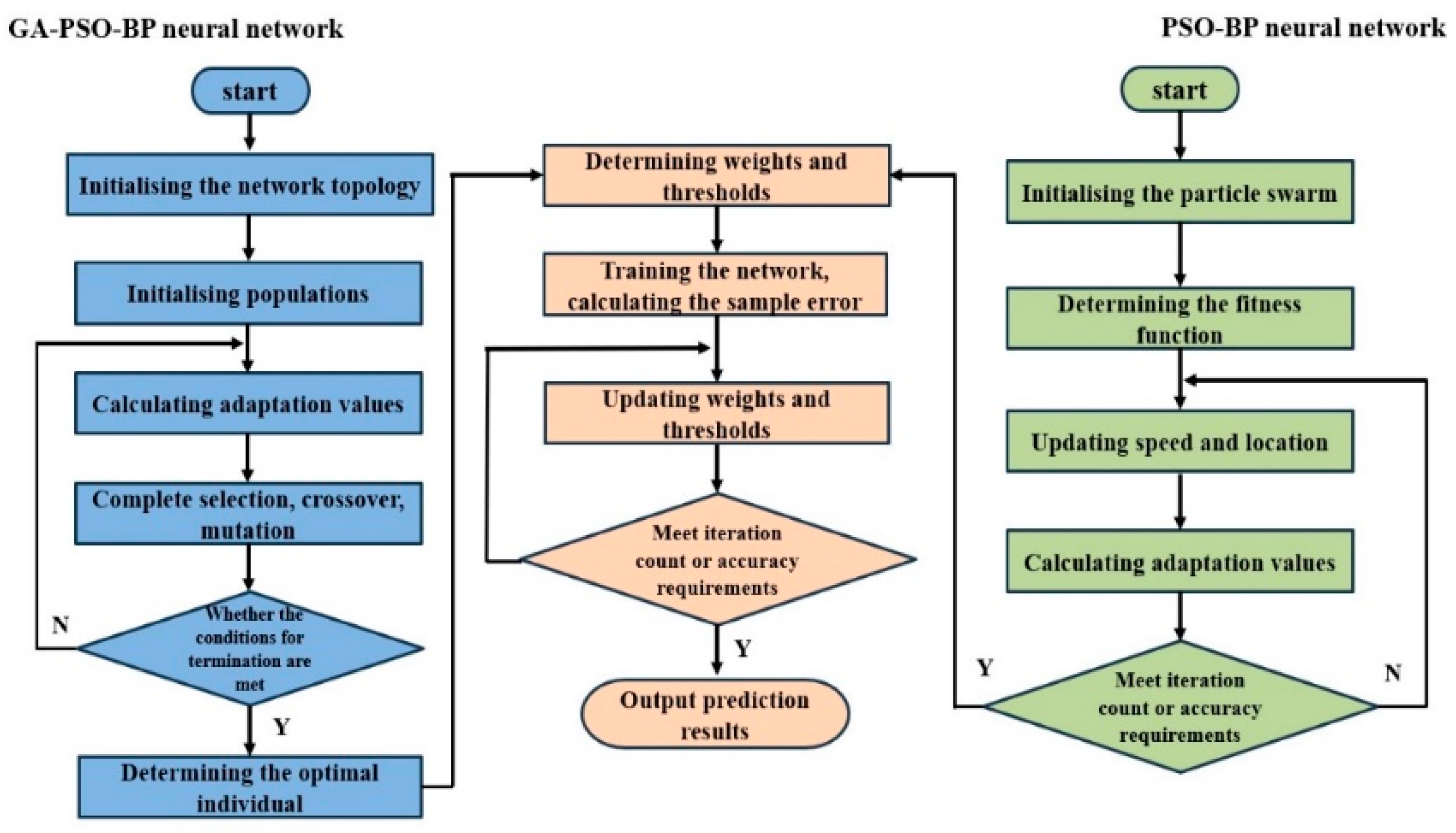 Applsci 15 05045 g008