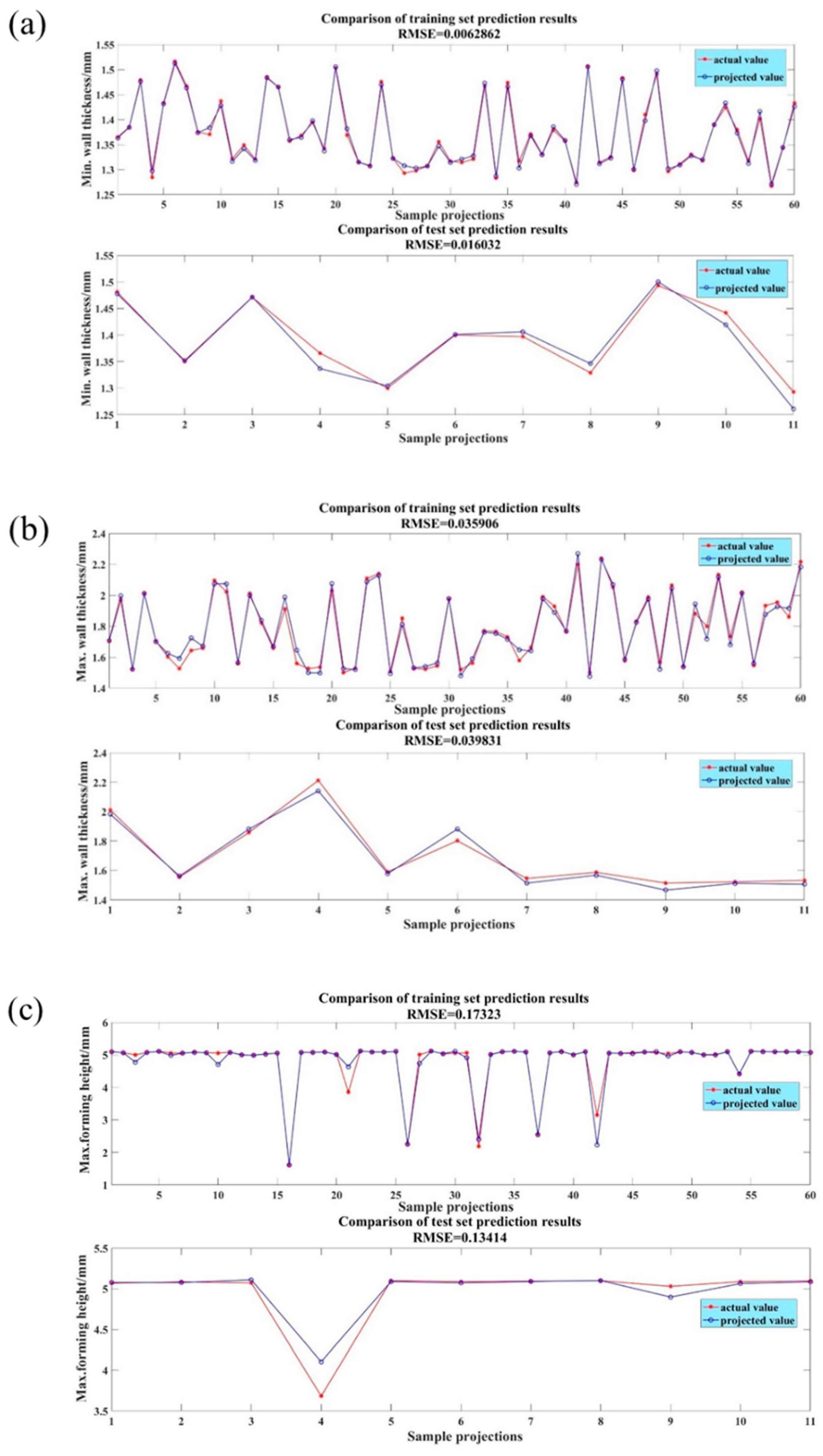 Applsci 15 05045 g009