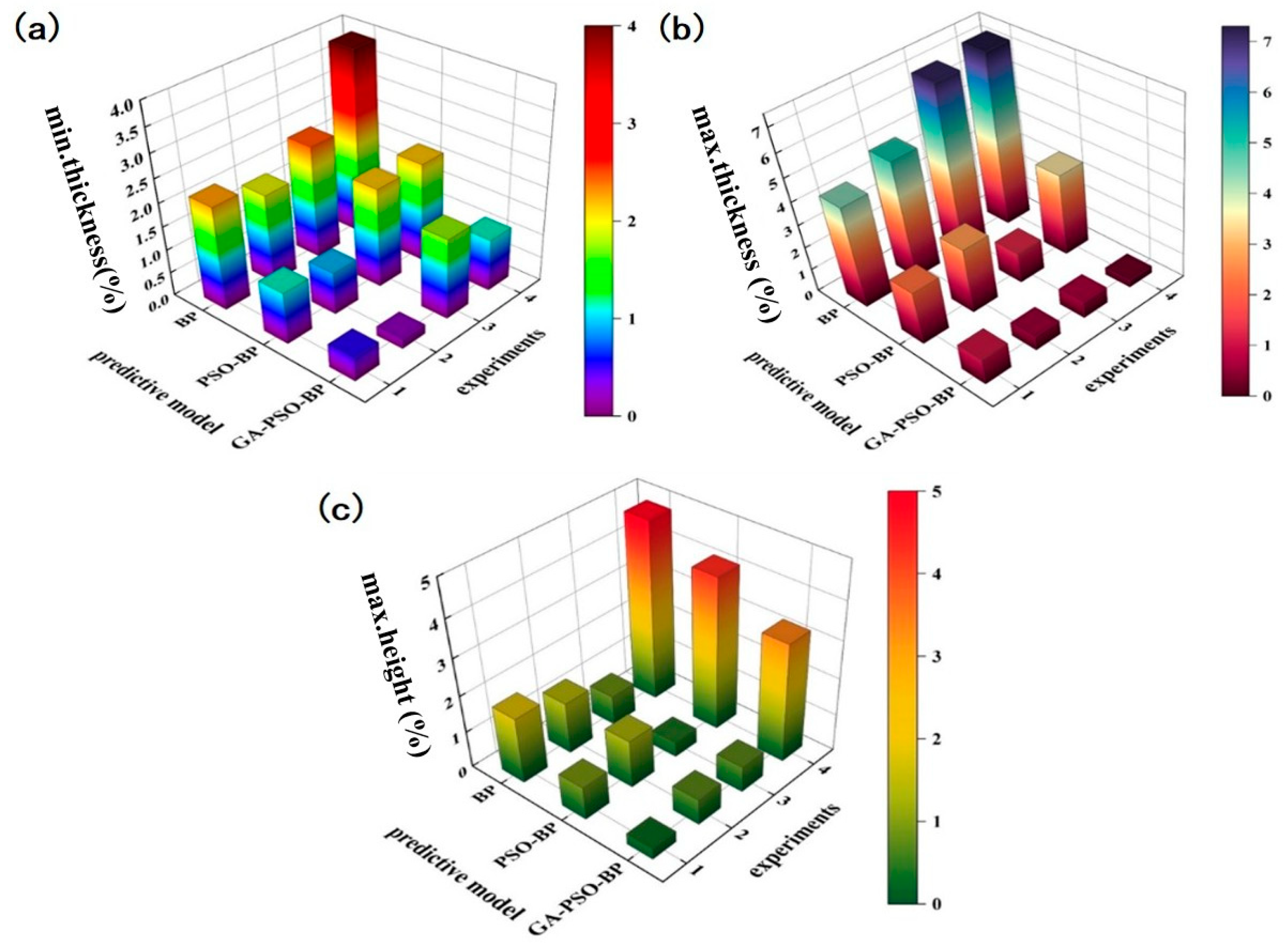 Applsci 15 05045 g011
