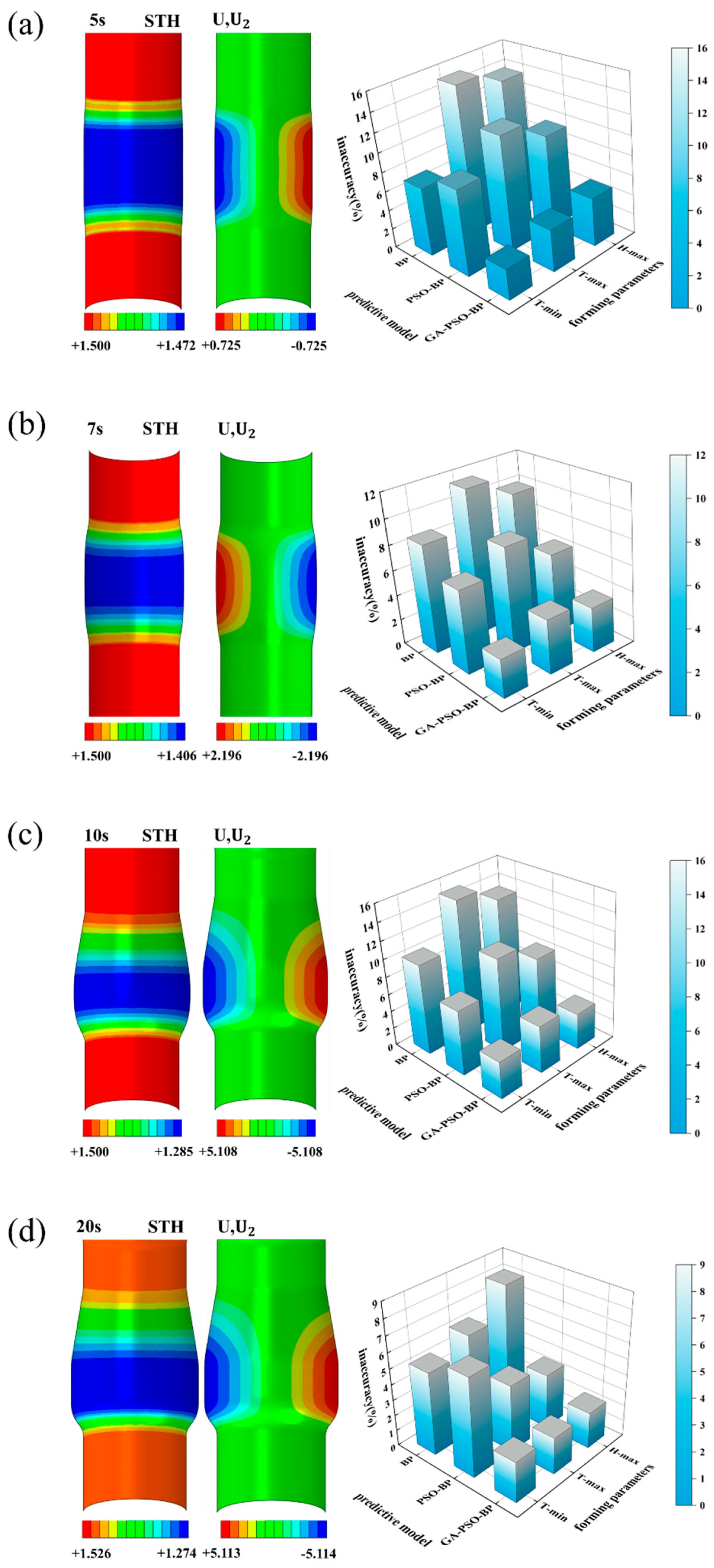 Applsci 15 05045 g013