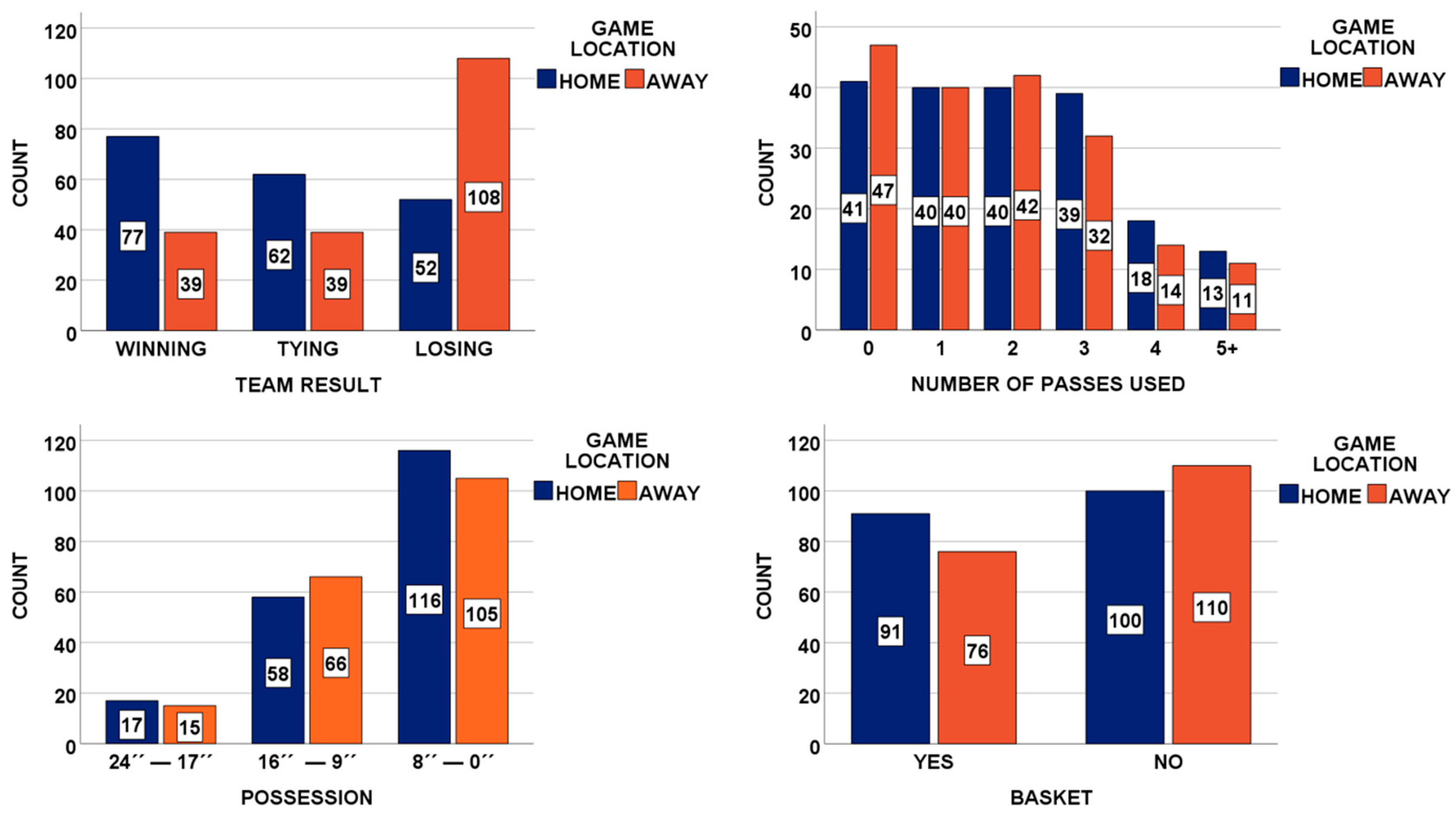 Applsci 15 05046 g003